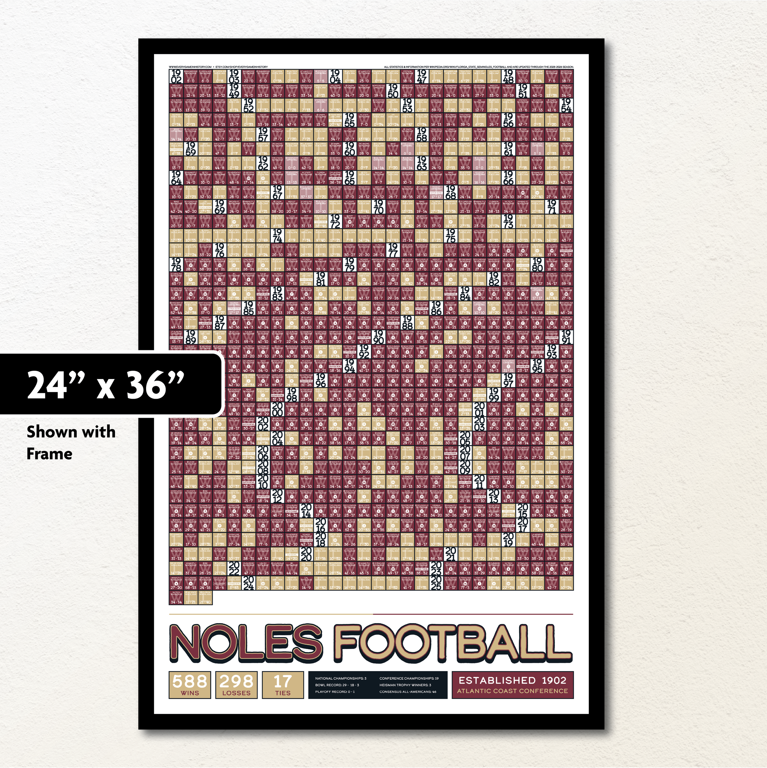25-26 FLORIDA_STATE_EVERY_GAME_MOCKUP_BUNDLE_08 - 24 x 36 Mockup.png