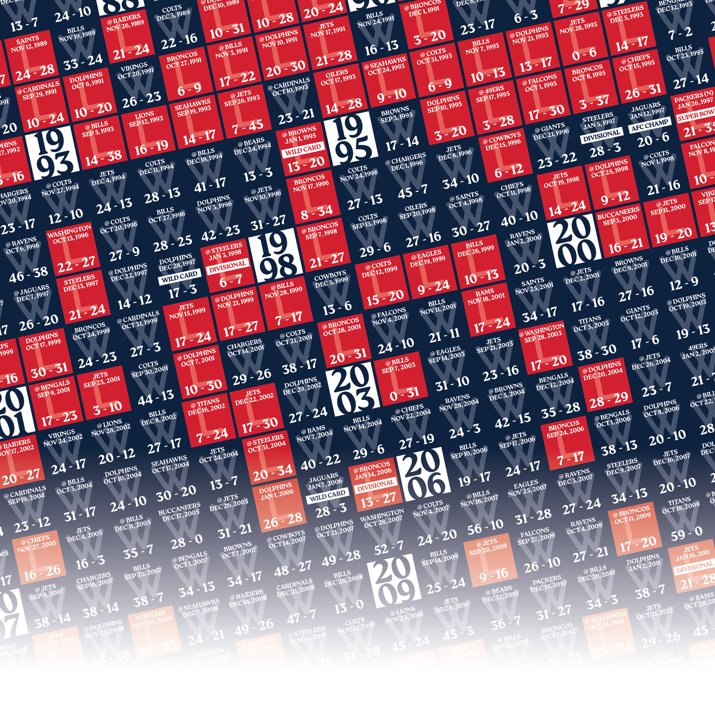 25-26 PATRIOTS_EVERY_GAME_MOCKUP_BUNDLE_05 - Zoomed In.png