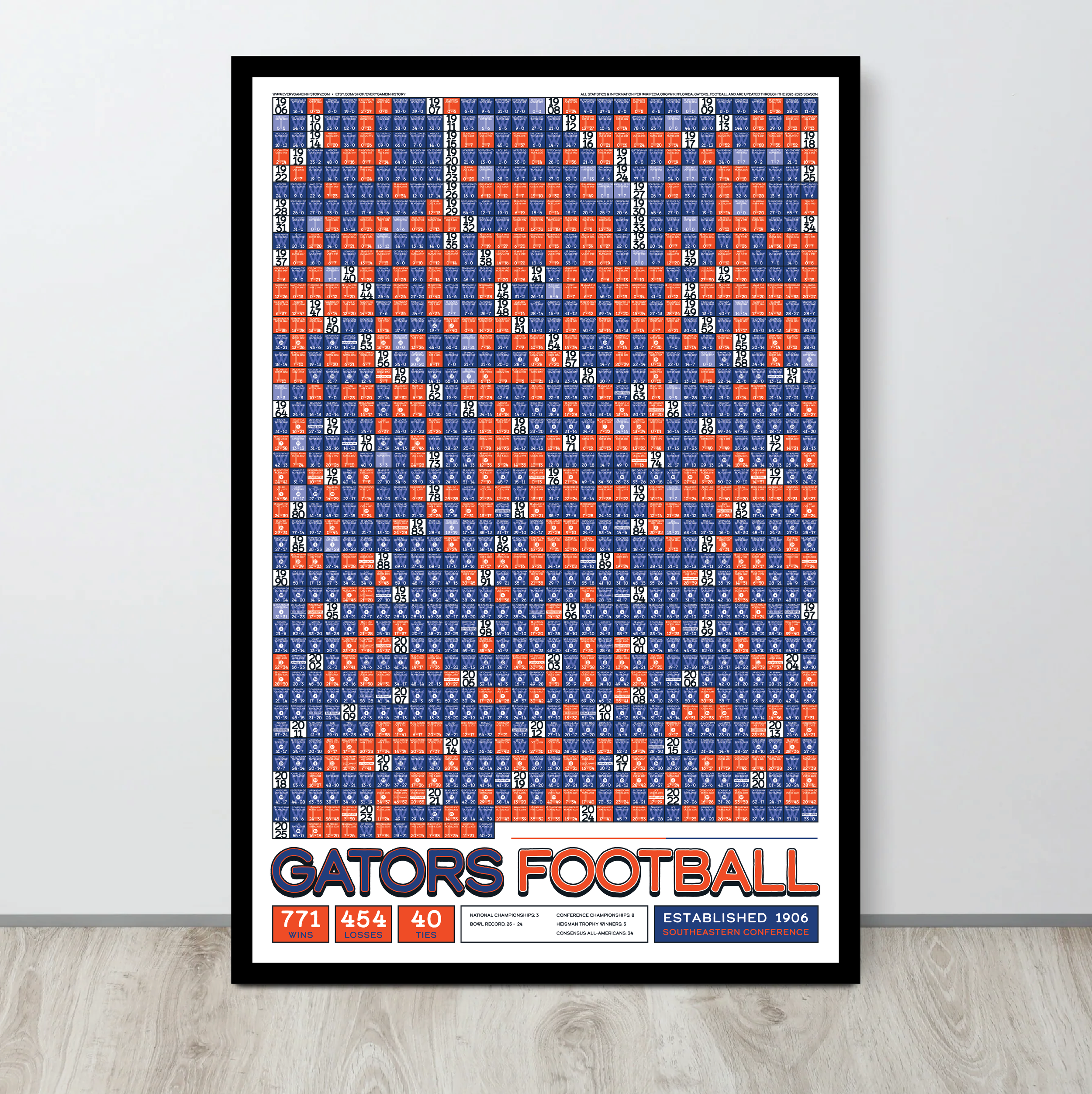 25-26 FLORIDA_EVERY_GAME_MOCKUP_BUNDLE_03 - Mockup 2.png
