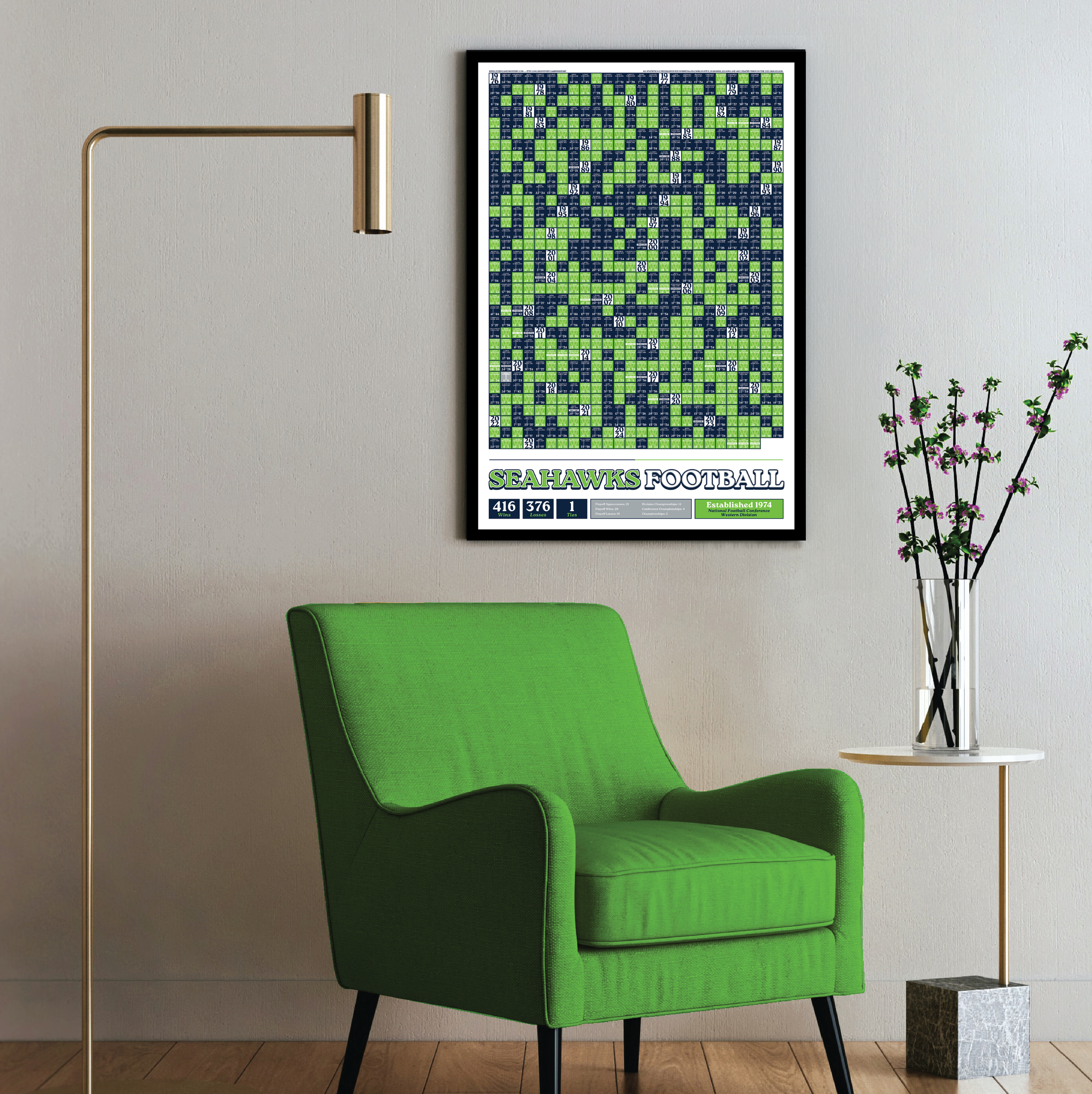 25-26 SEAHAWKS_EVERY_GAME_MOCKUP_BUNDLE_04 - Mockup 3.png