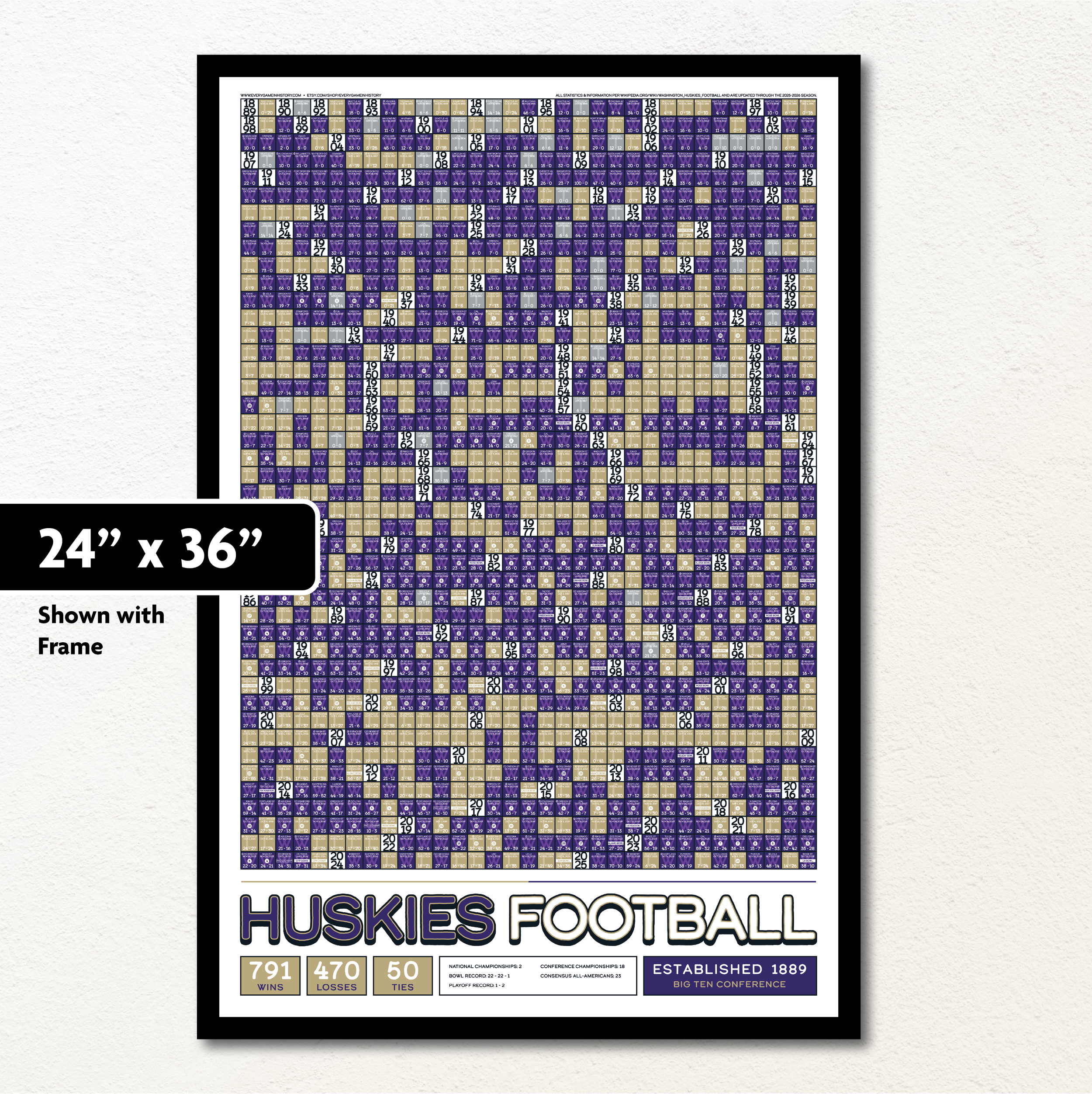 25-26 WASHINGTON_EVERY_GAME_MOCKUP_BUNDLE_08 - 24 x 36 Mockup.png