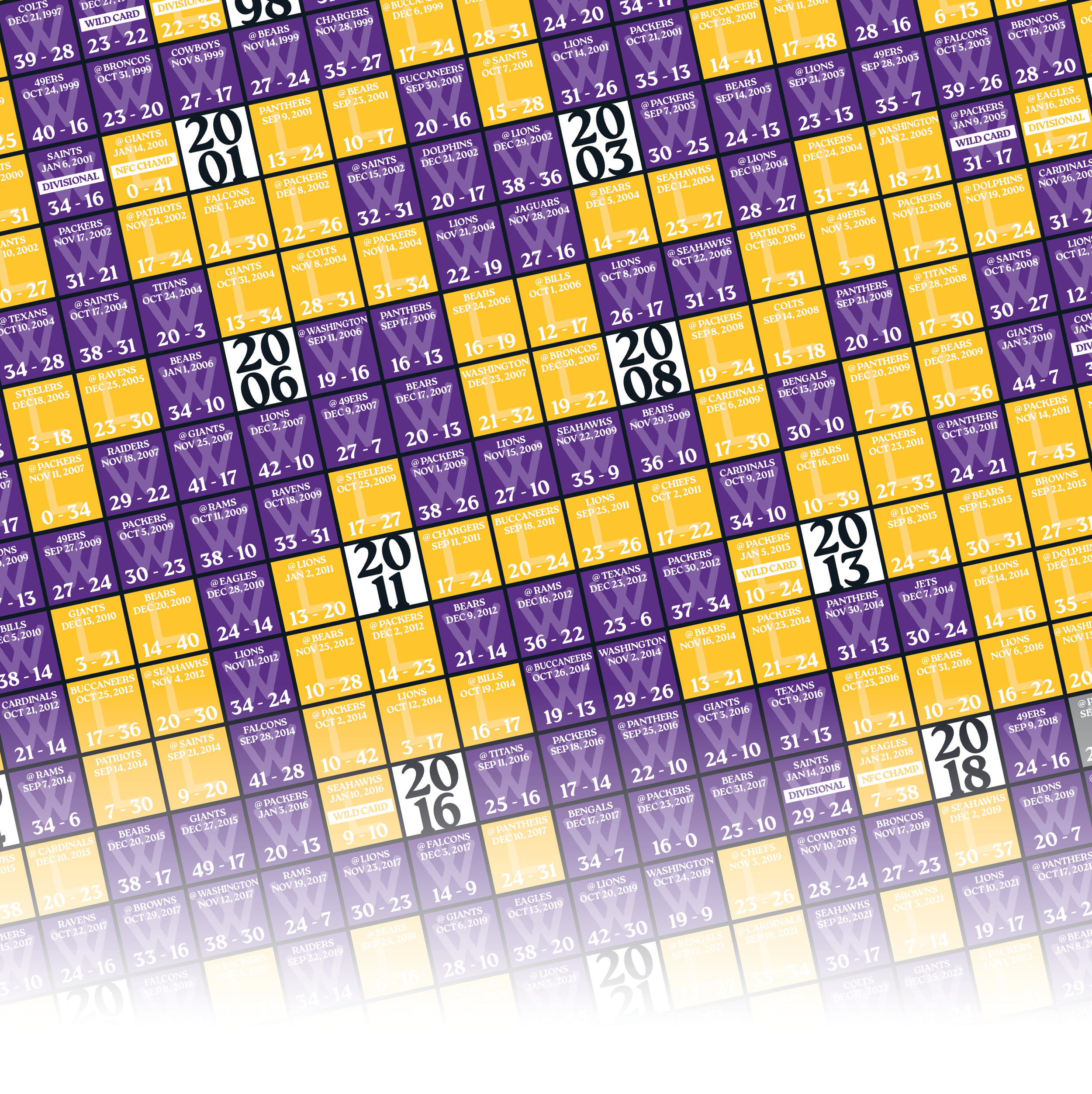 25-26 VIKINGS_EVERY_GAME_MOCKUP_BUNDLE_05 - Zoomed In.png