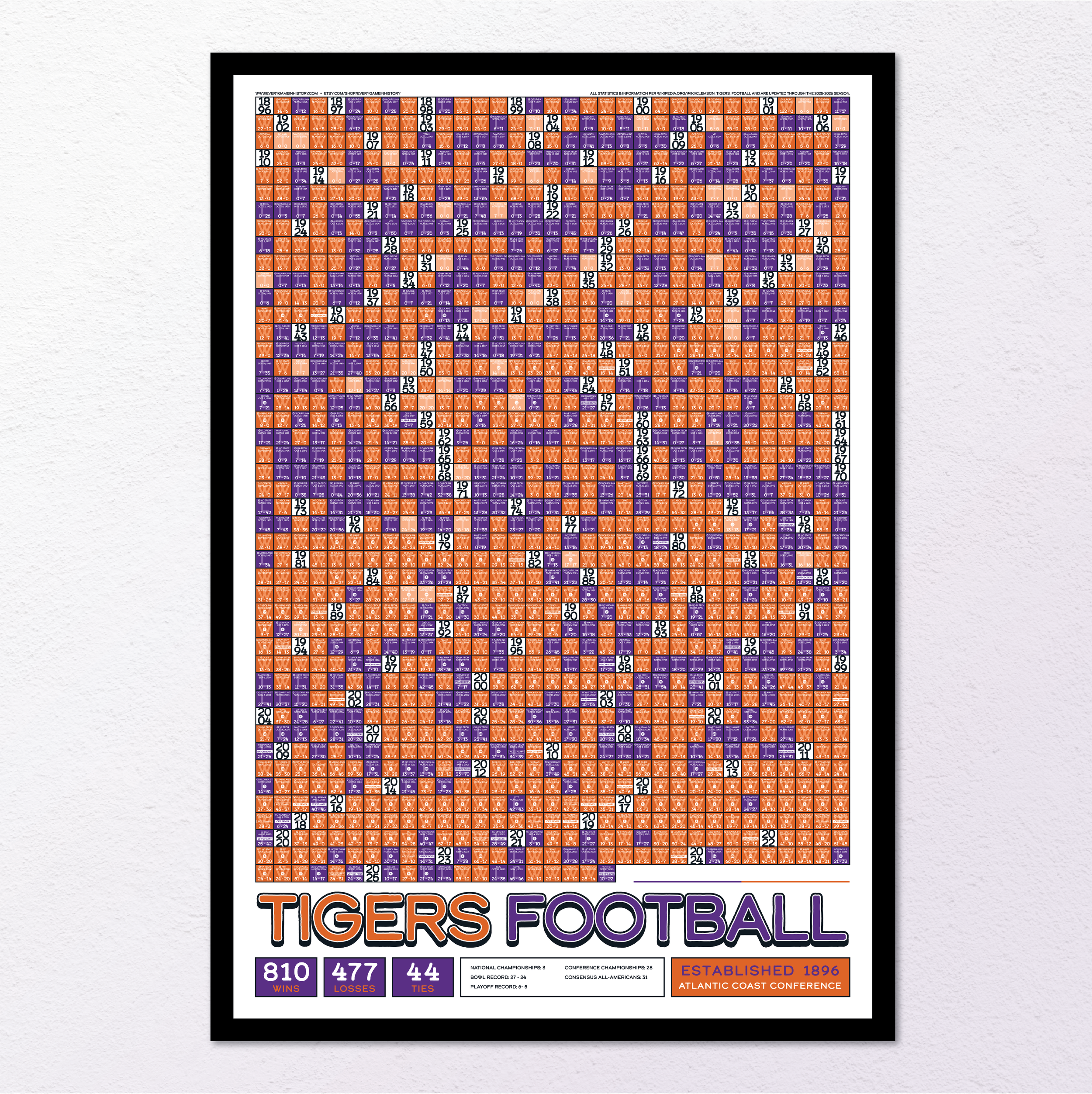 25-26 CLEMSON_EVERY_GAME_MOCKUP_BUNDLE_01 - Header Image.png