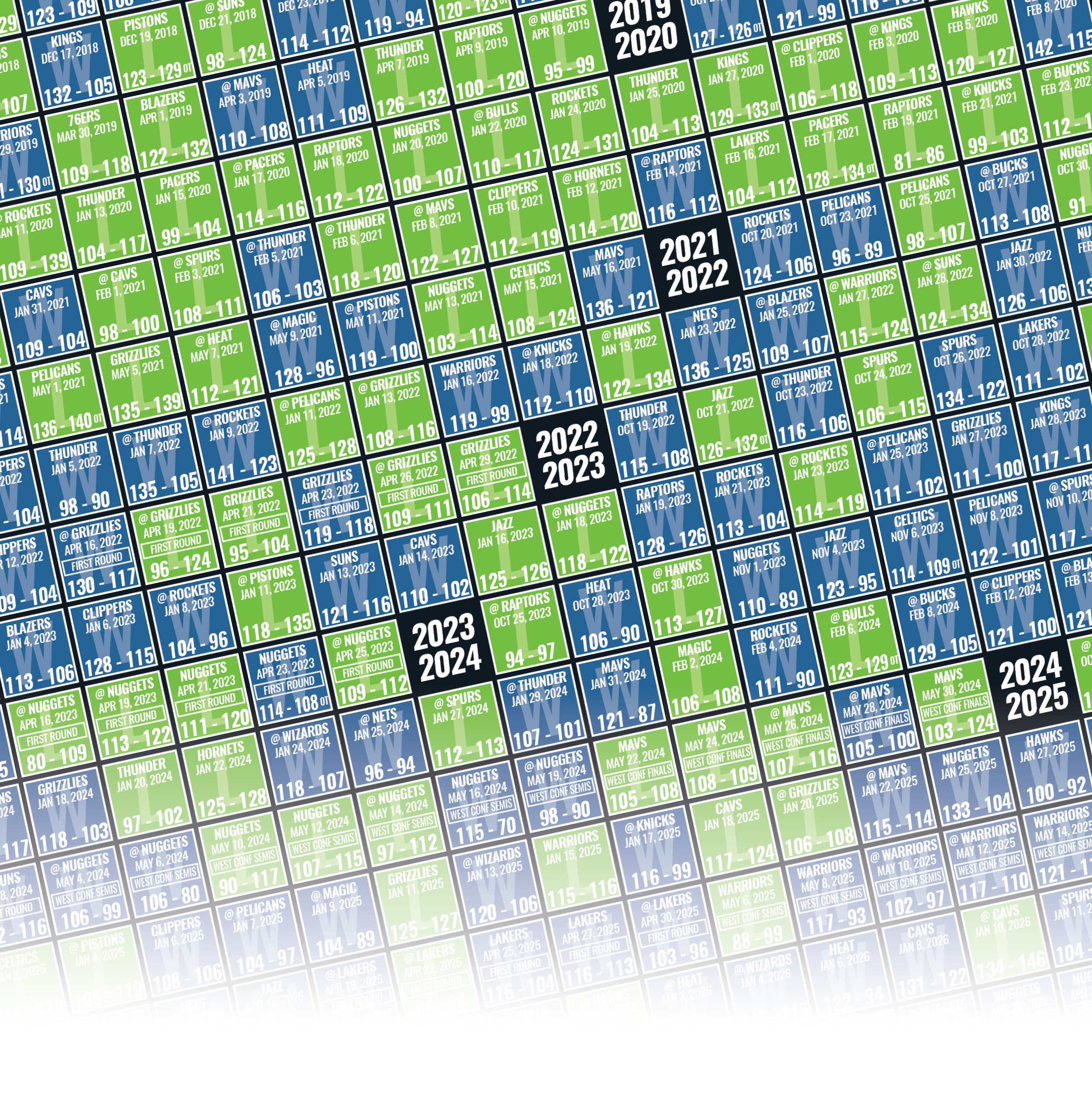 25-26 TIMBERWOLVES_EVERY_GAME_MOCKUP_BUNDLE_05 - Zoomed In.png