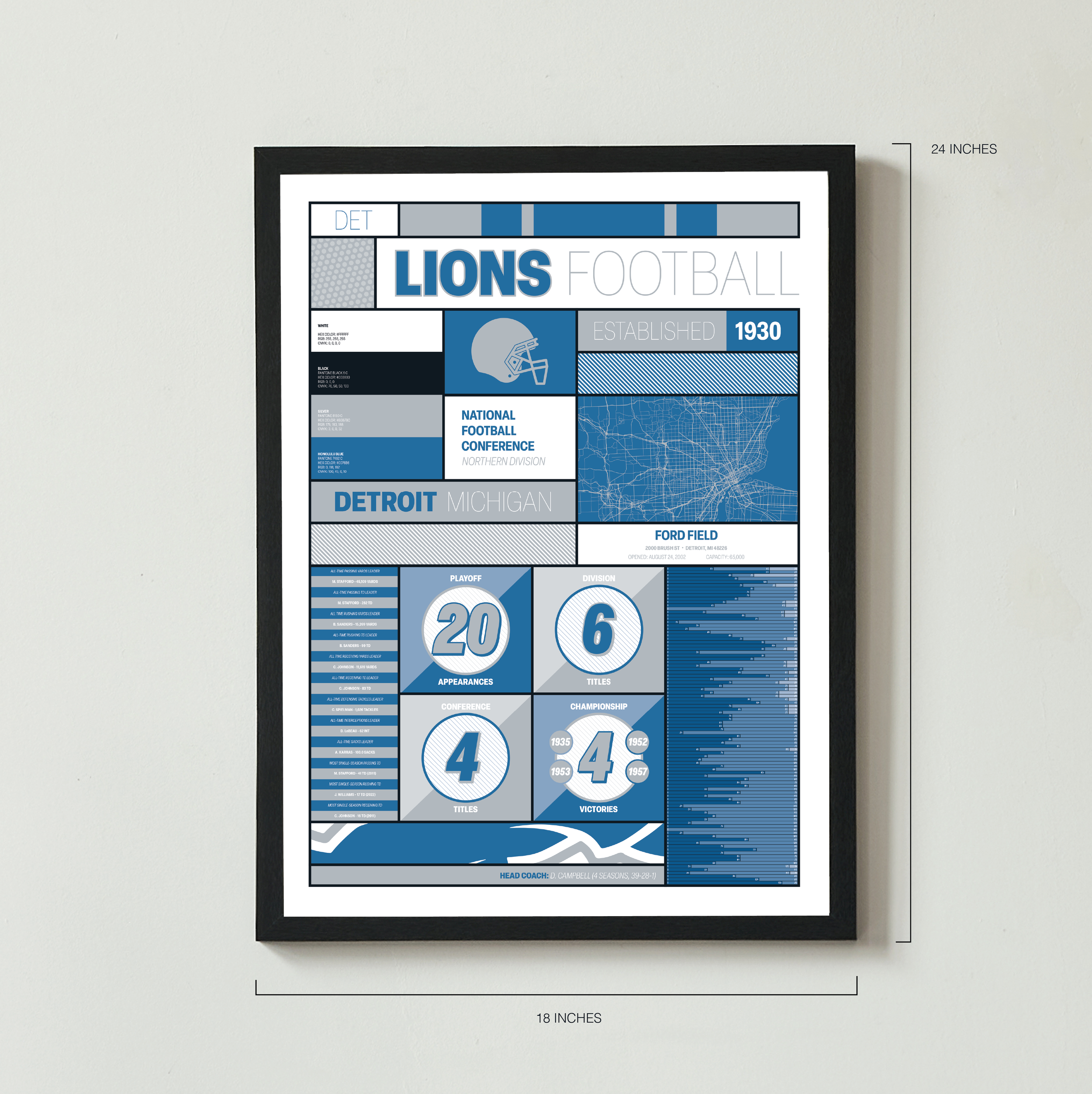 LIONS_MODERN_ICONOGRAPHY_MOCKUP_BUNDLE_18x24_Measurement.png