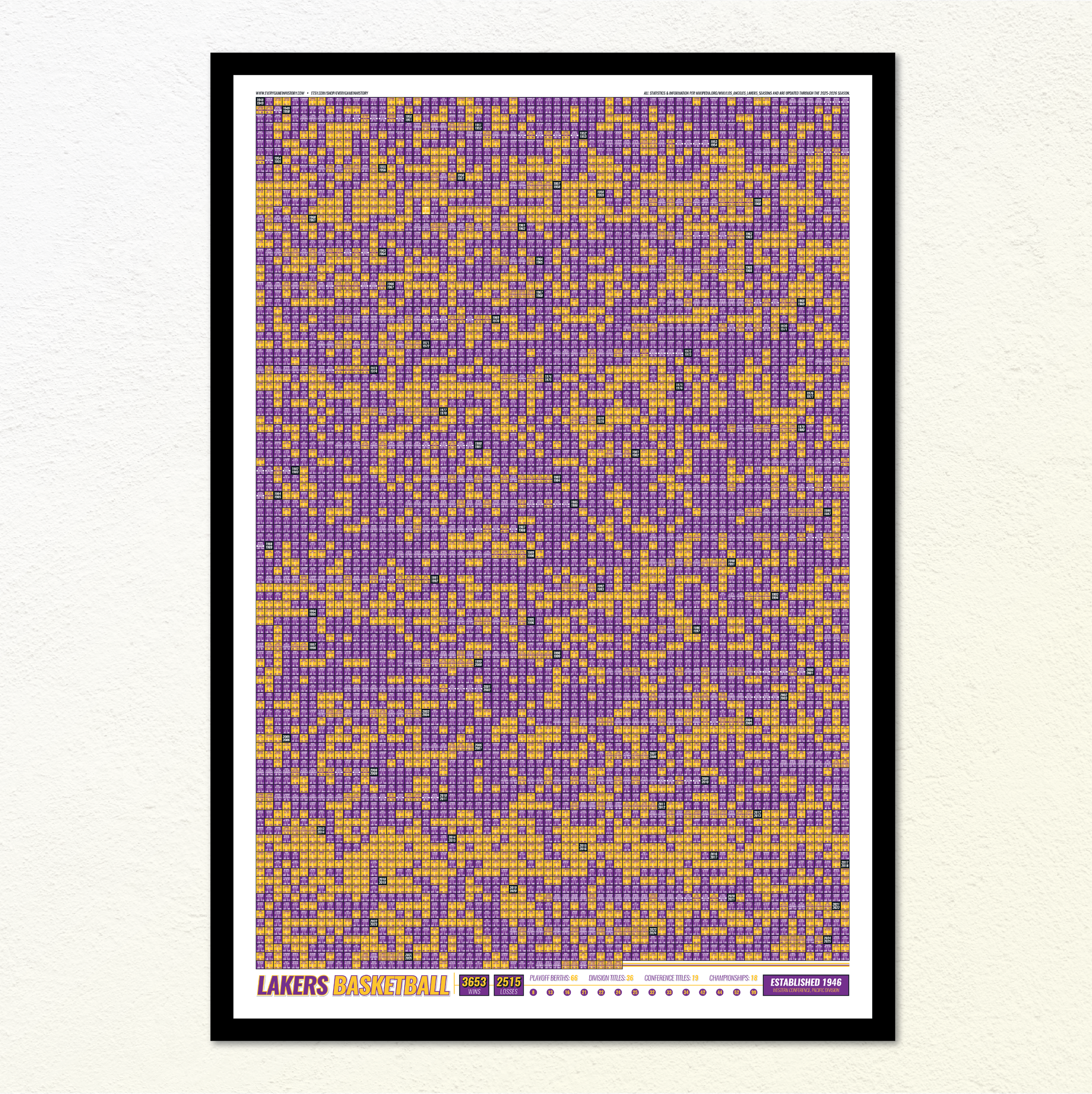25-26 LAKERS_EVERY_GAME_MOCKUP_BUNDLE_01 - Header Image.png