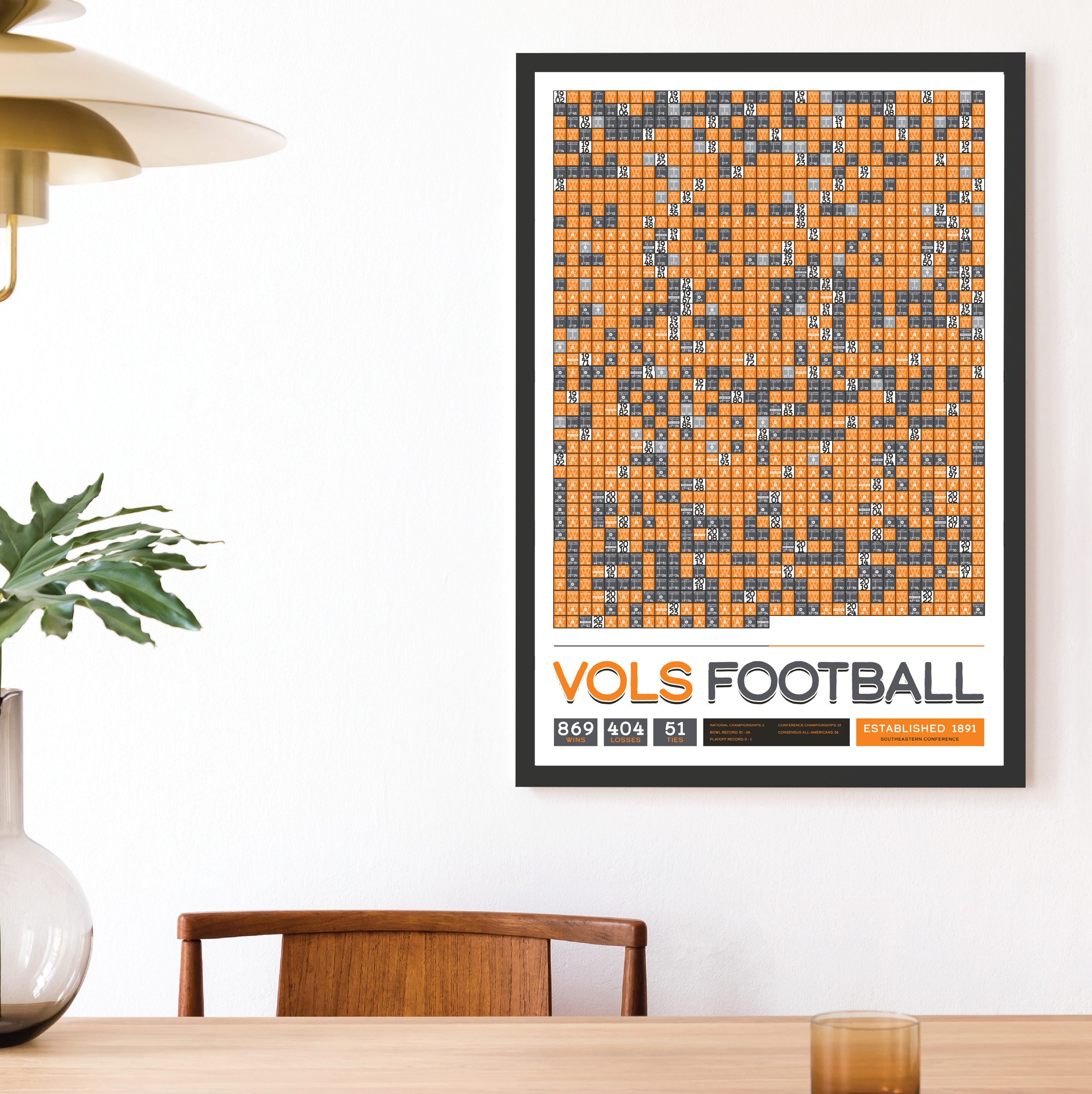 TENNESSEE_EVERY_GAME_MOCKUP_BUNDLE_24x36_Mock.png