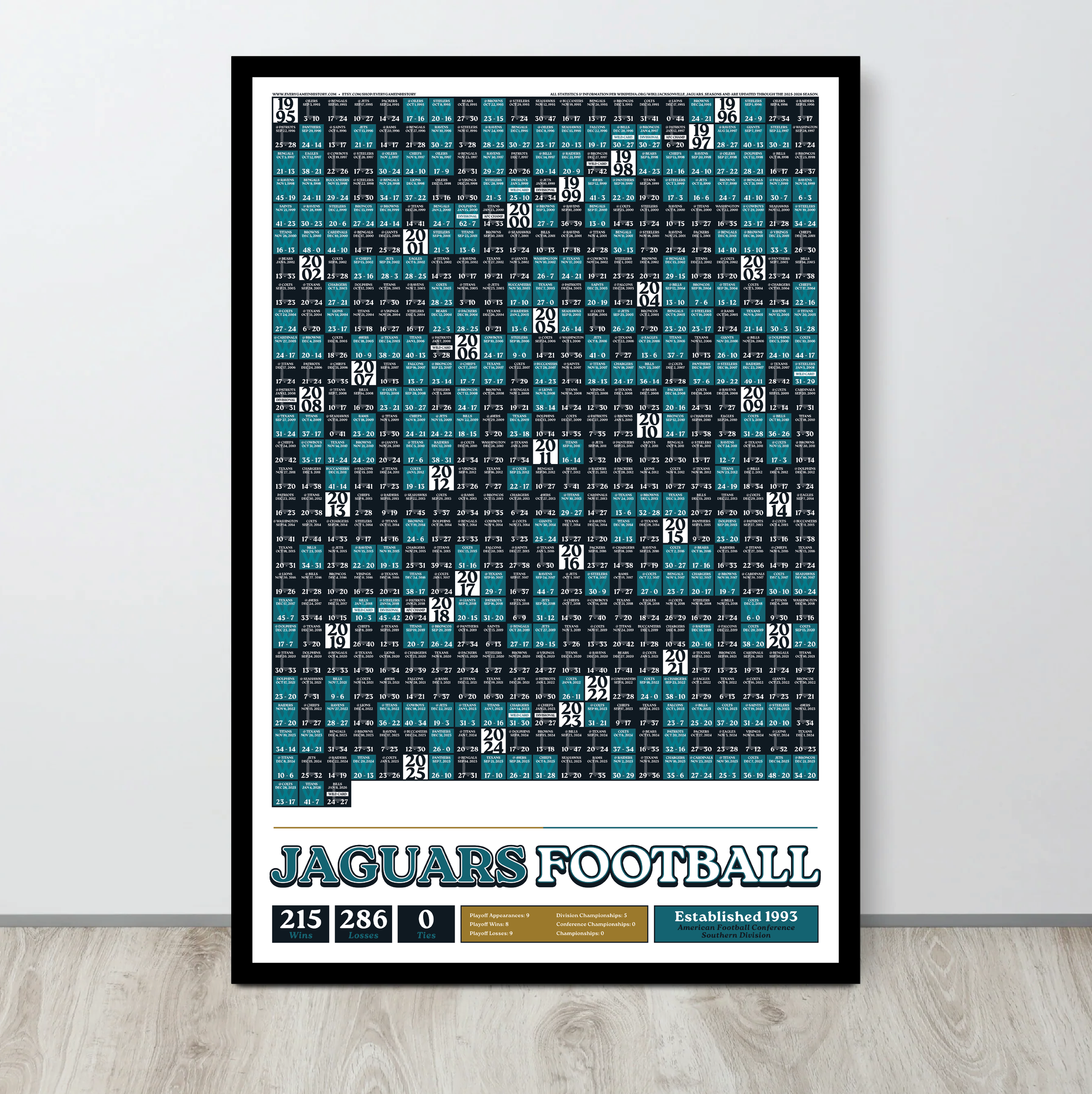25-26 JAGUARS_EVERY_GAME_MOCKUP_BUNDLE_03 - Mockup 2.png