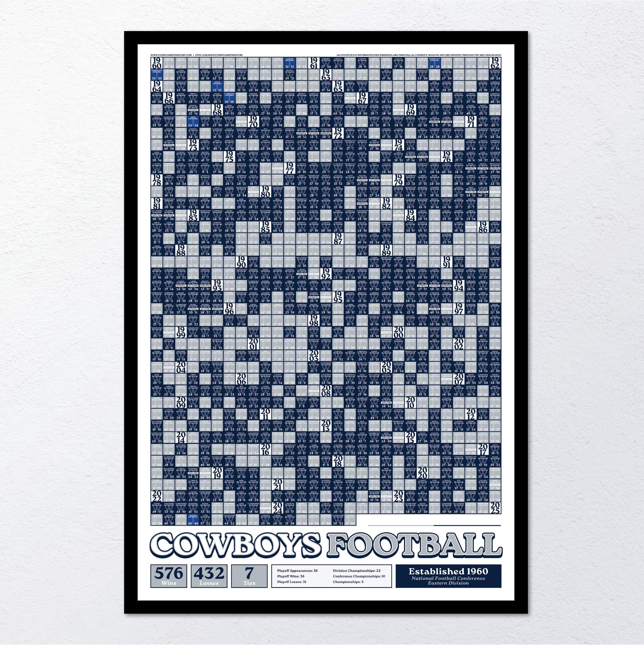 25-26 COWBOYS_EVERY_GAME_MOCKUP_BUNDLE_01 - Header Image.png
