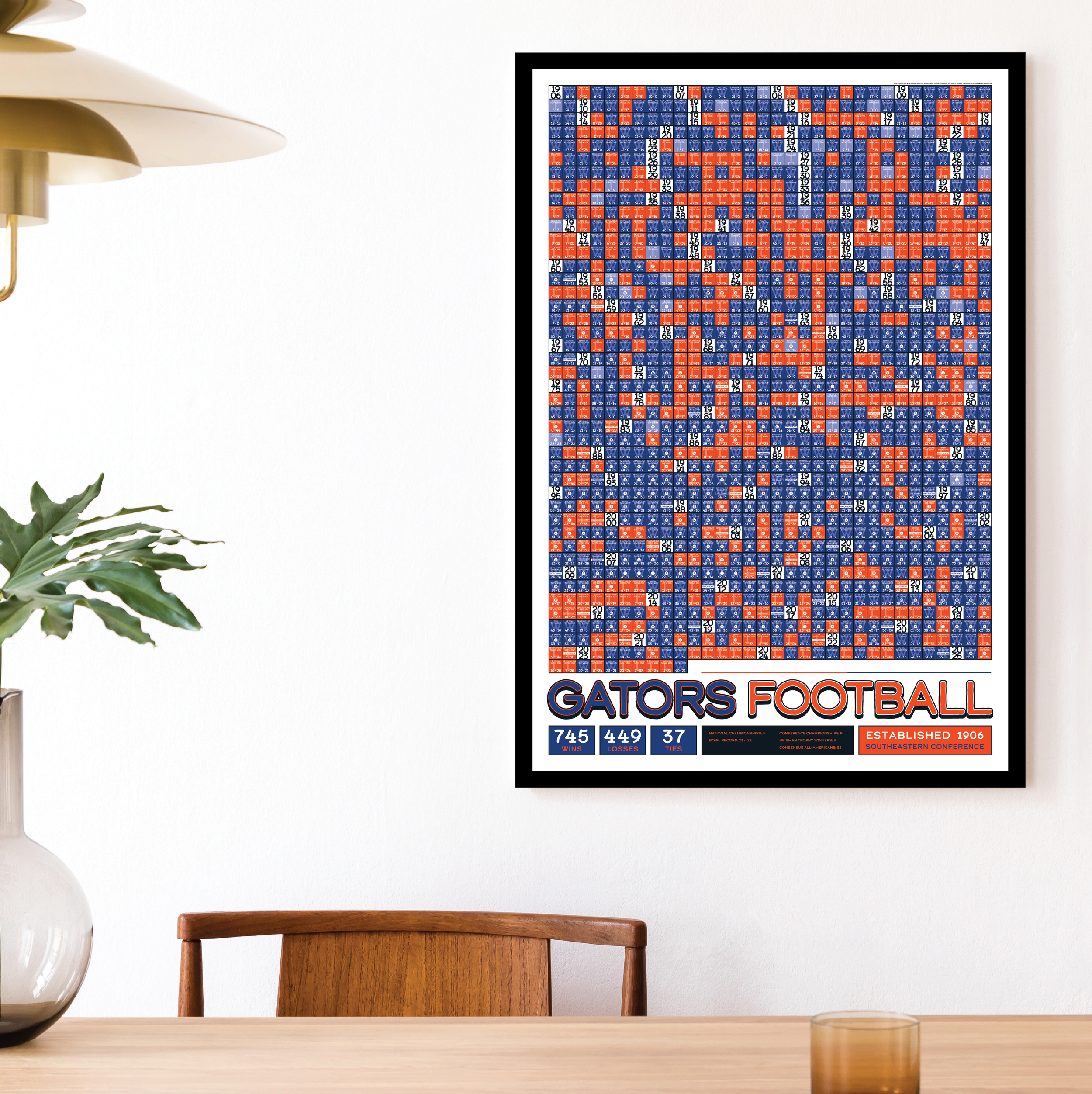 25-26 FLORIDA_EVERY_GAME_MOCKUP_BUNDLE_02 - Mockup 1.png