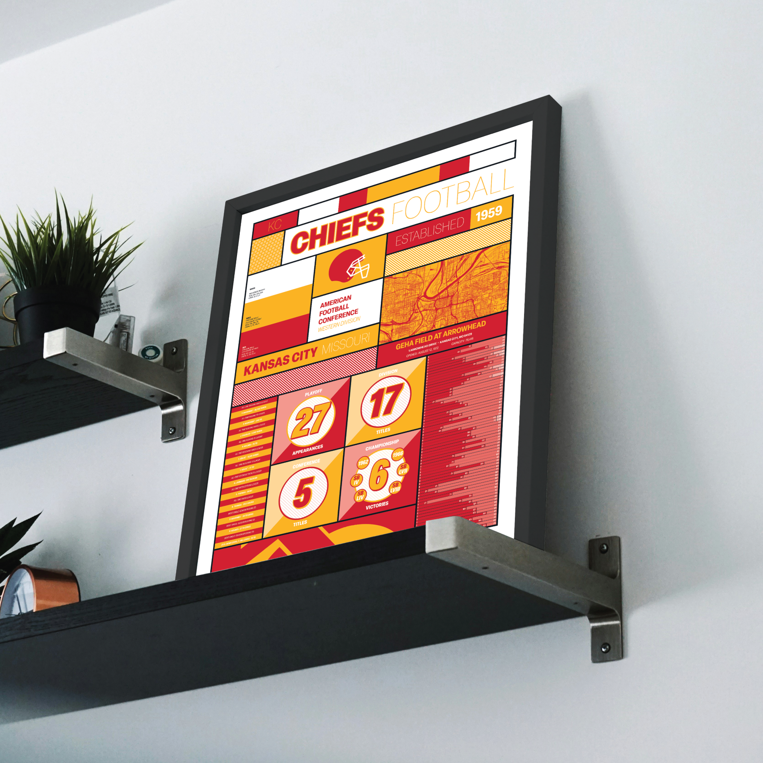 CHIEFS_MODERN_ICONOGRAPHY_MOCKUP_BUNDLE_18x24_Mock.png