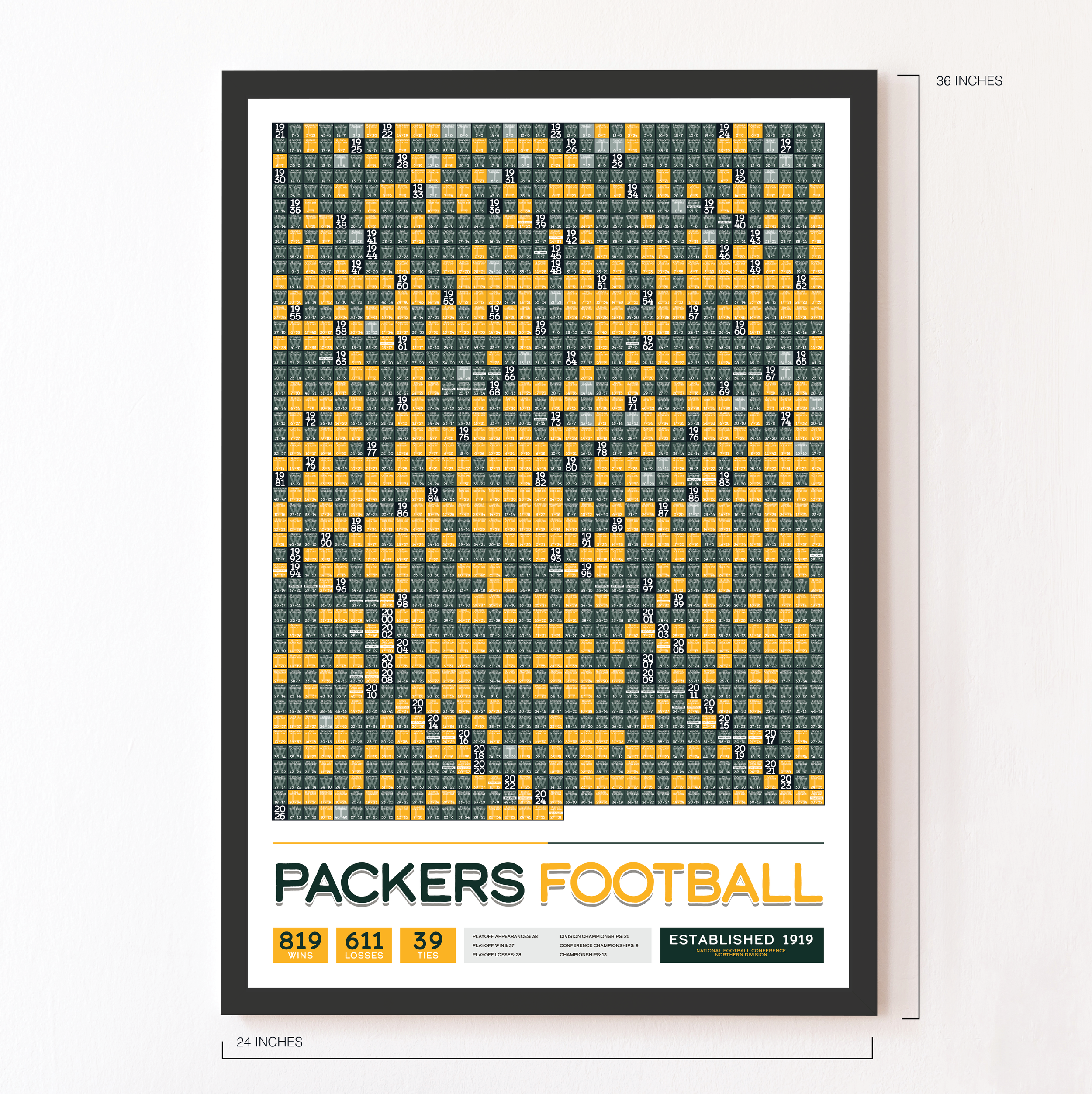 PACKERS_EVERY_GAME_MOCKUP_BUNDLE_24x36_Measurement.png