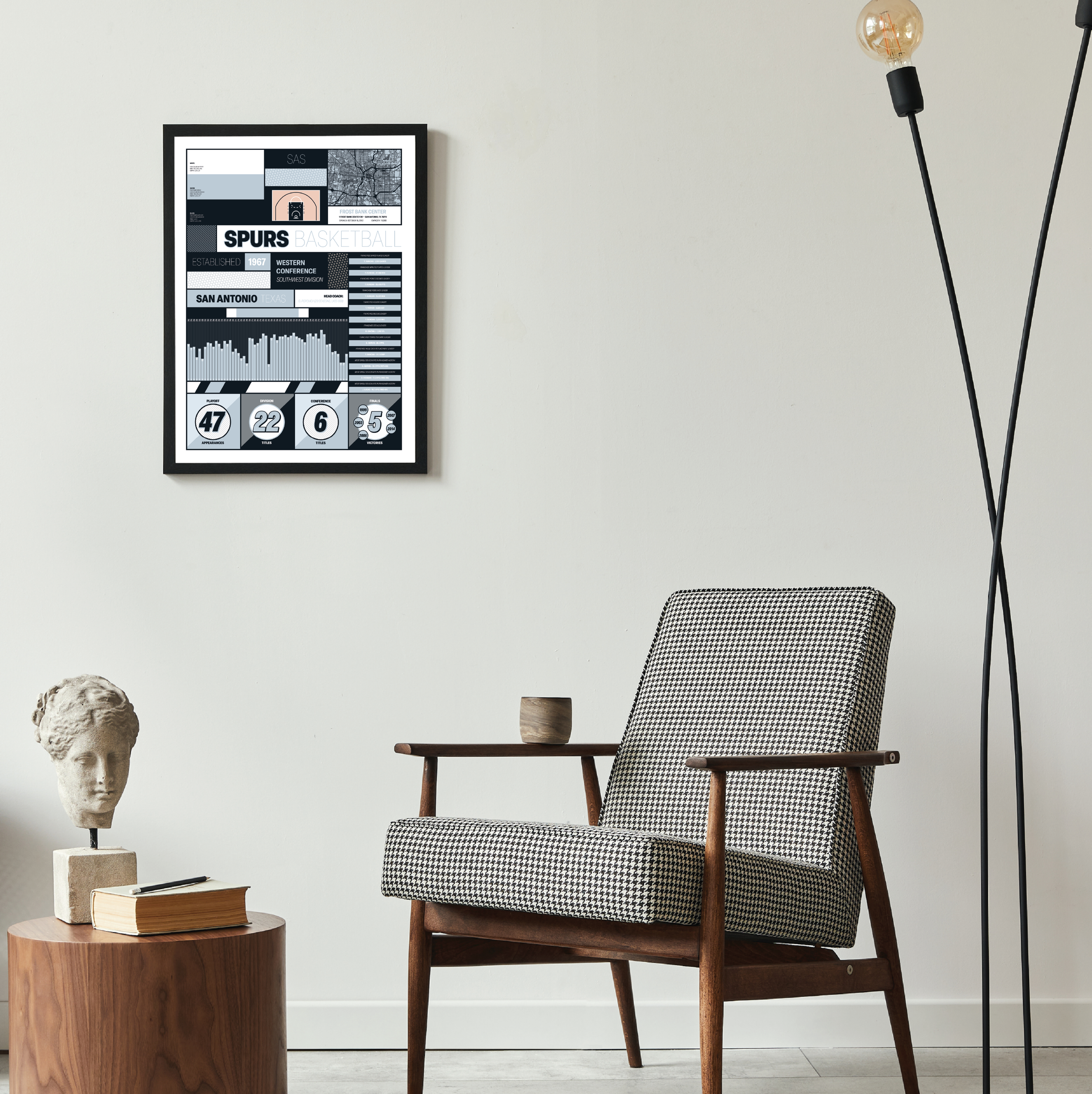 SPURS_MODERN_ICONOGRAPHY_MOCKUP_BUNDLE_18x24_Mock2.png