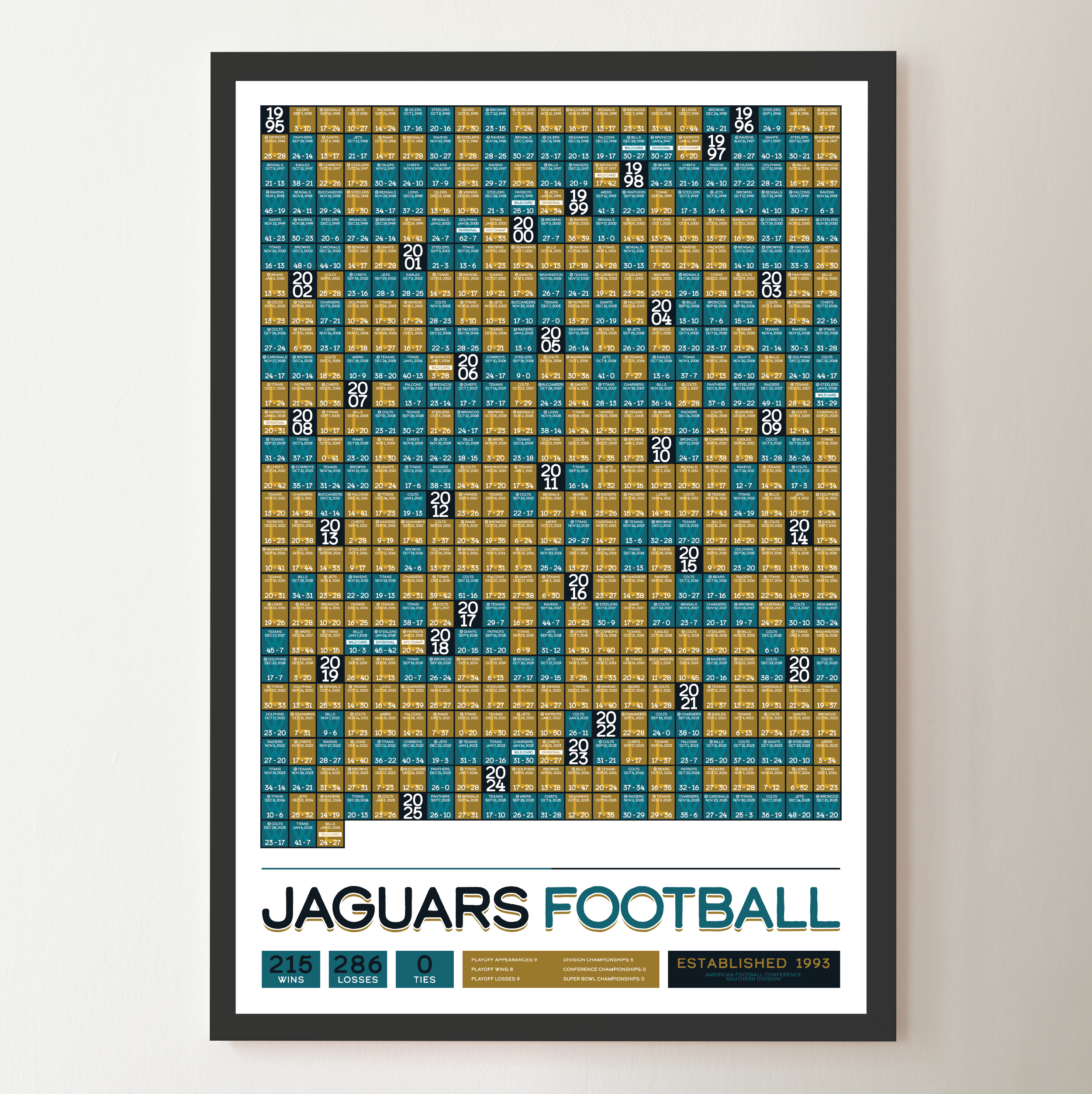 JAGUARS_EVERY_GAME_MOCKUP_BUNDLE_Header_Image.png