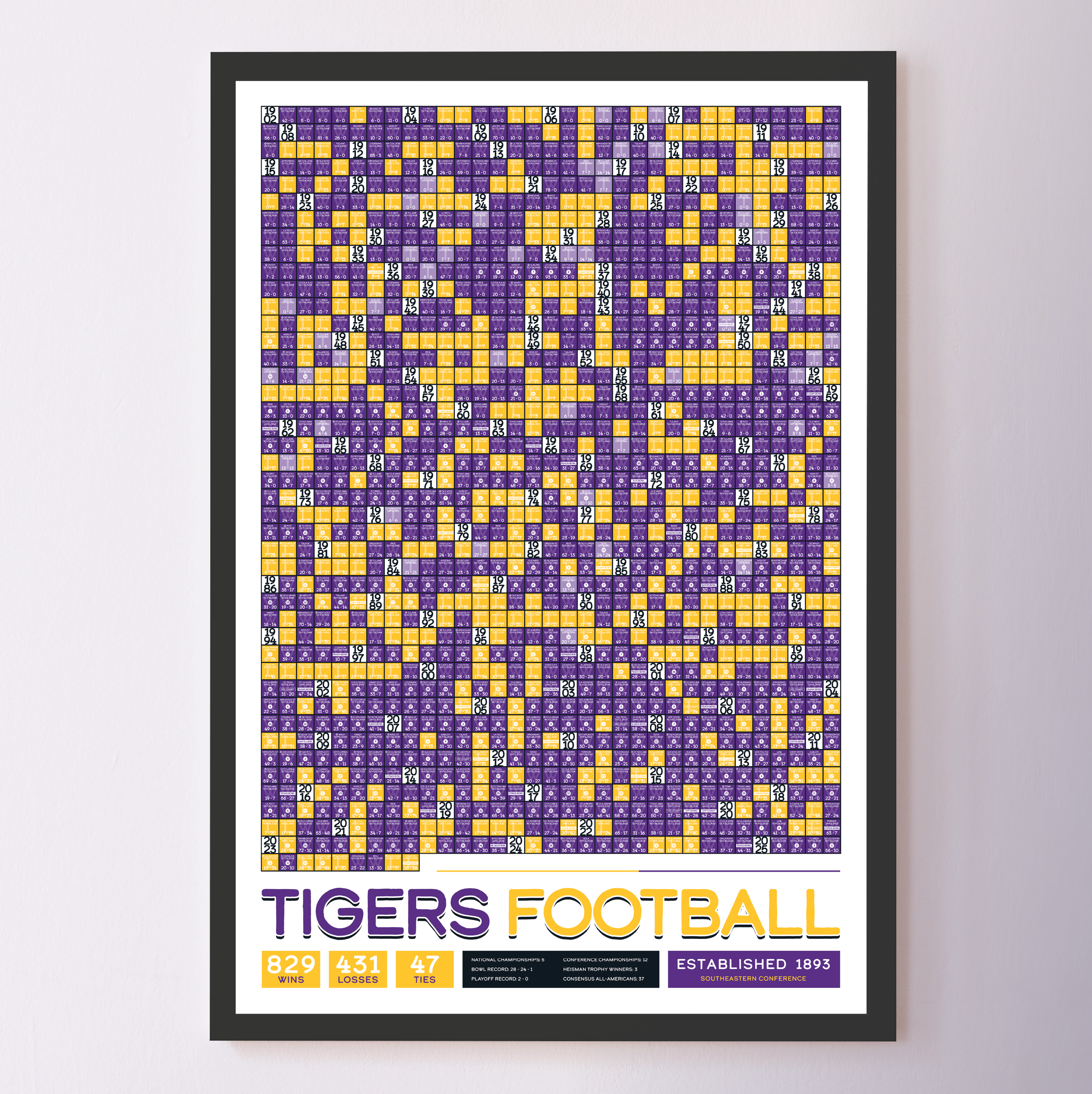 LSU_EVERY_GAME_MOCKUP_BUNDLE_Header_Image.png