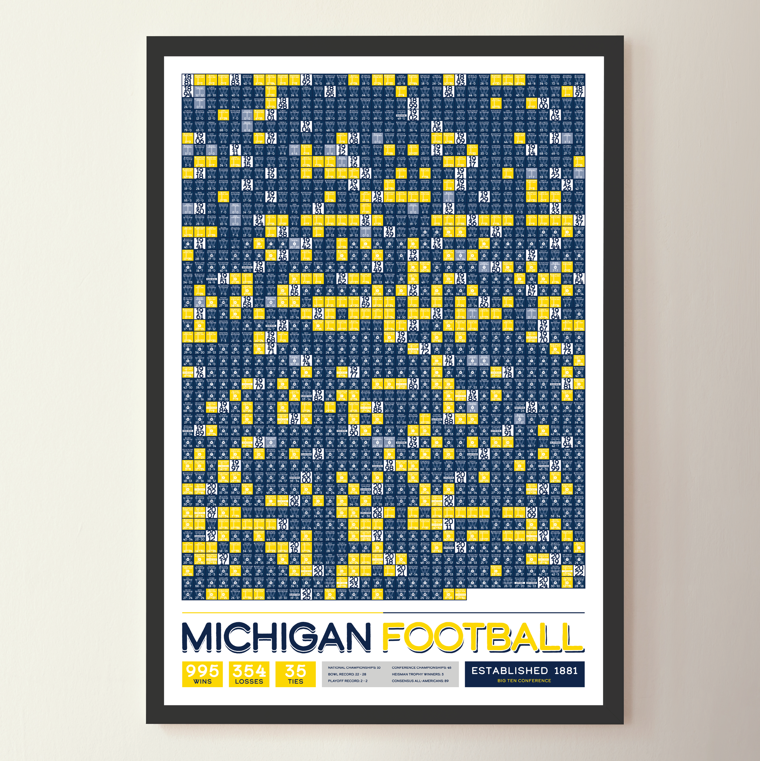 MICHIGAN_EVERY_GAME_MOCKUP_BUNDLE_Header_Image.png