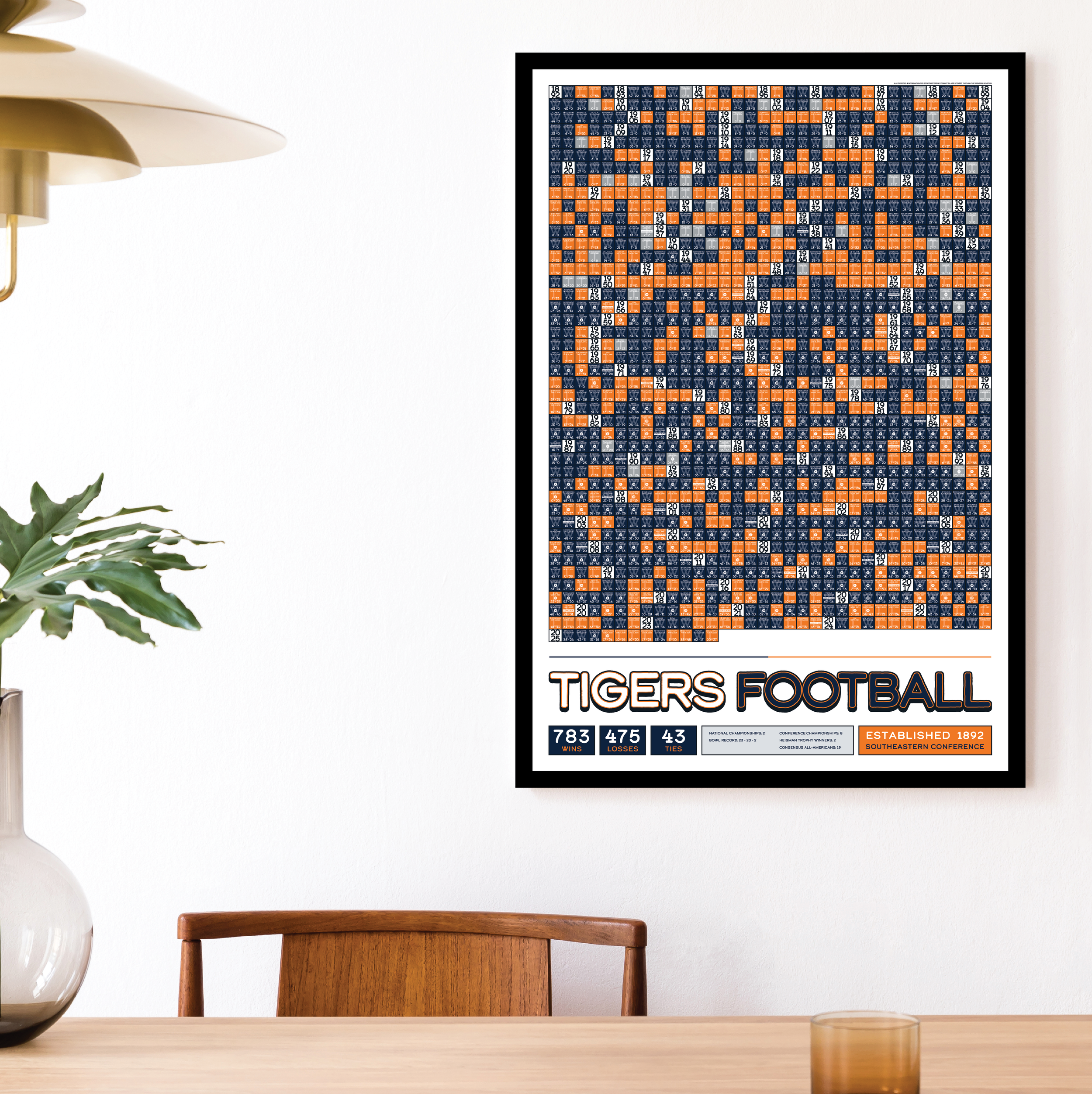 25-26 AUBURN_EVERY_GAME_MOCKUP_BUNDLE_02 - Mockup 1.png
