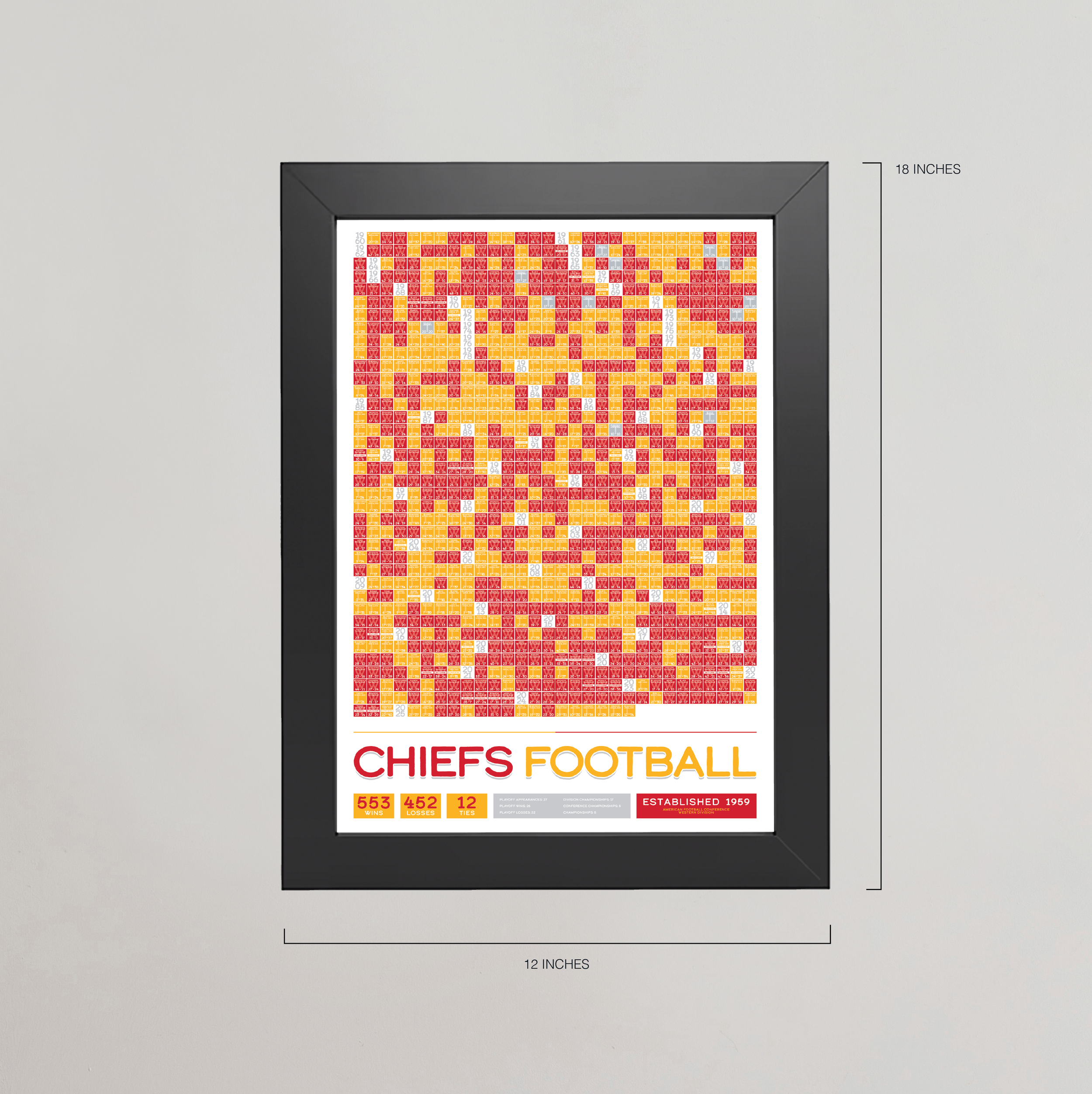 CHIEFS_EVERY_GAME_MOCKUP_BUNDLE_12x18_Measurement.png
