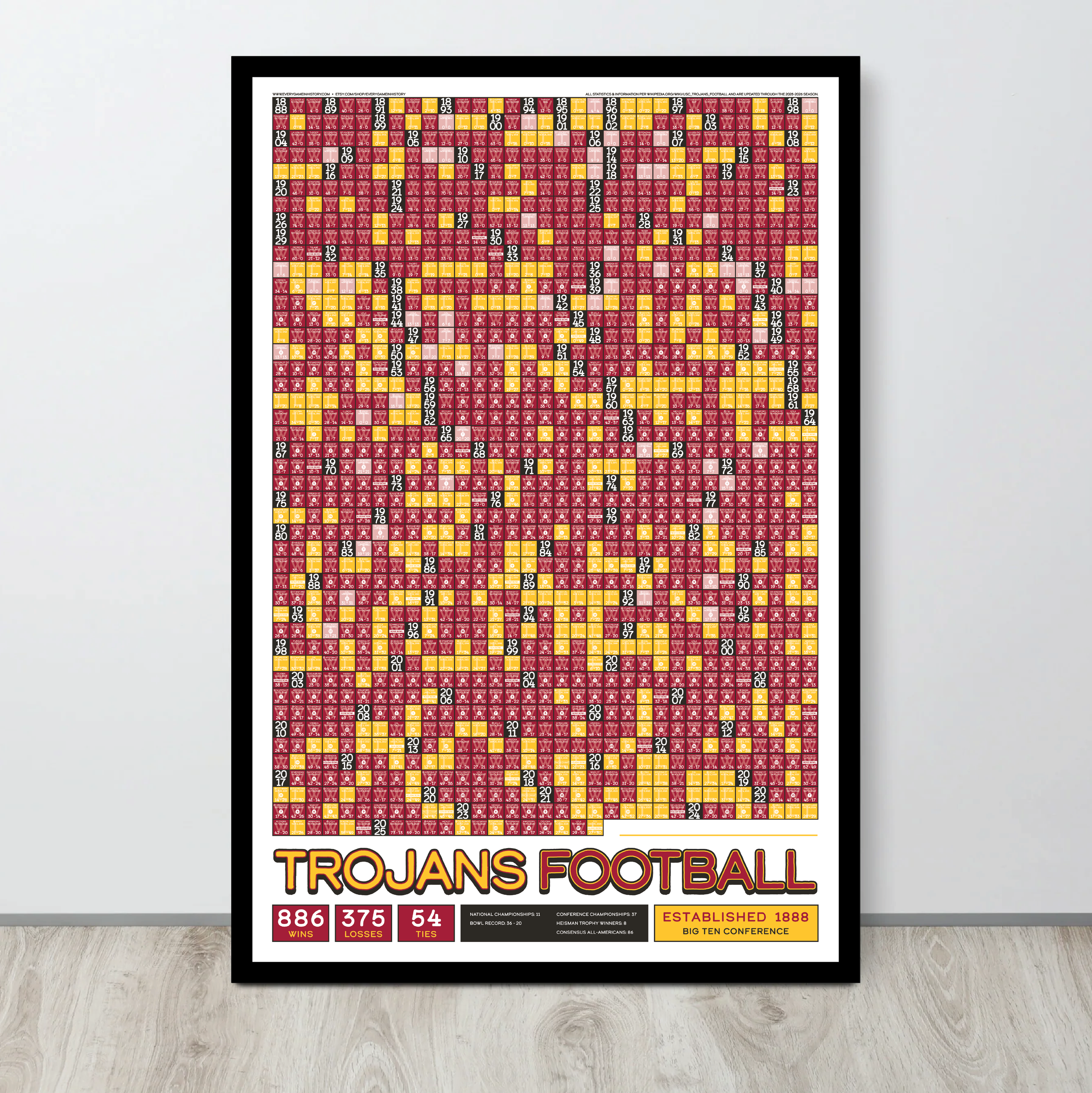 25-26 USC_EVERY_GAME_MOCKUP_BUNDLE_03 - Mockup 2.png