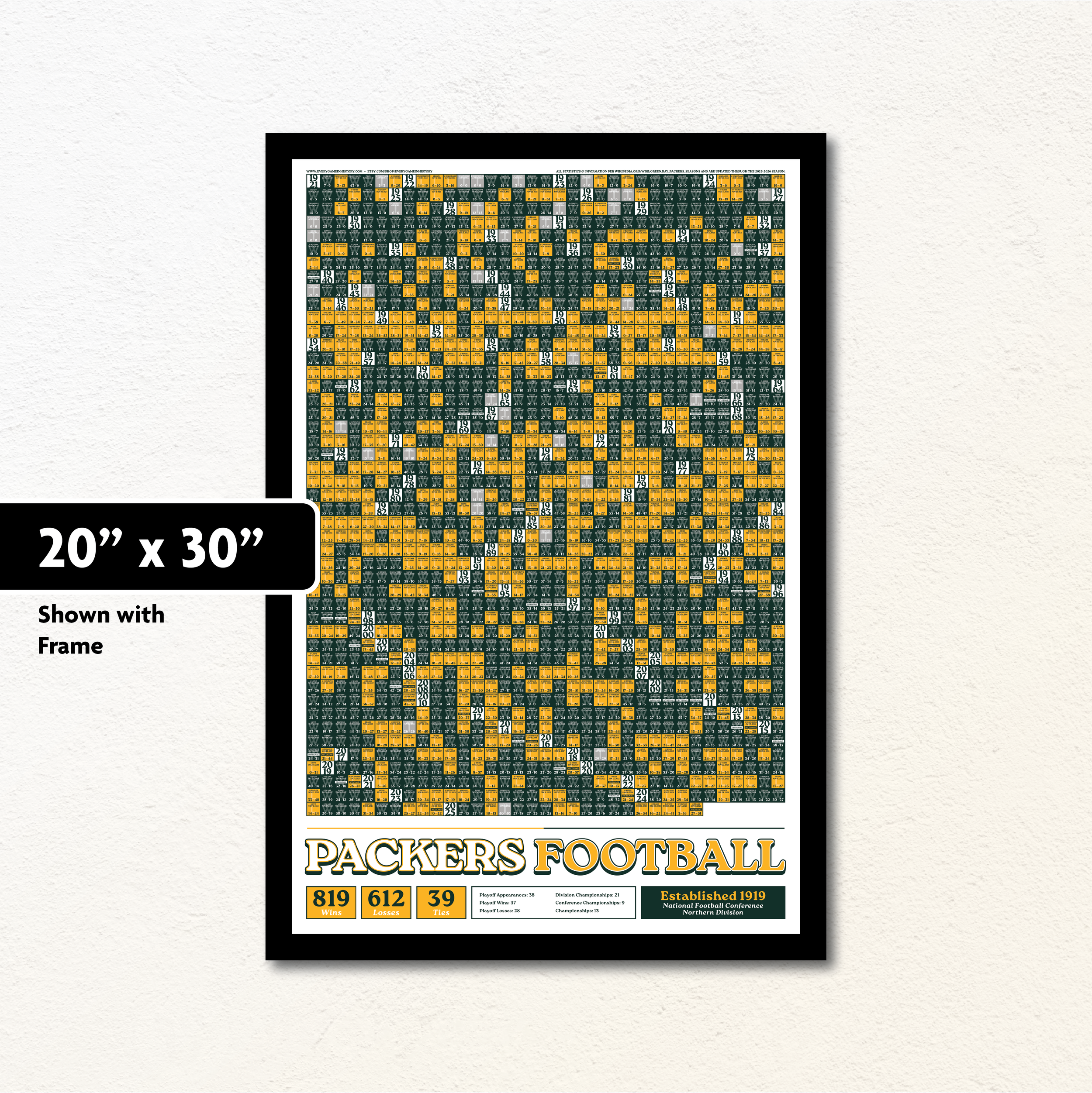 25-26 PACKERS_EVERY_GAME_MOCKUP_BUNDLE_07 - 20 x 30 Mockup.png
