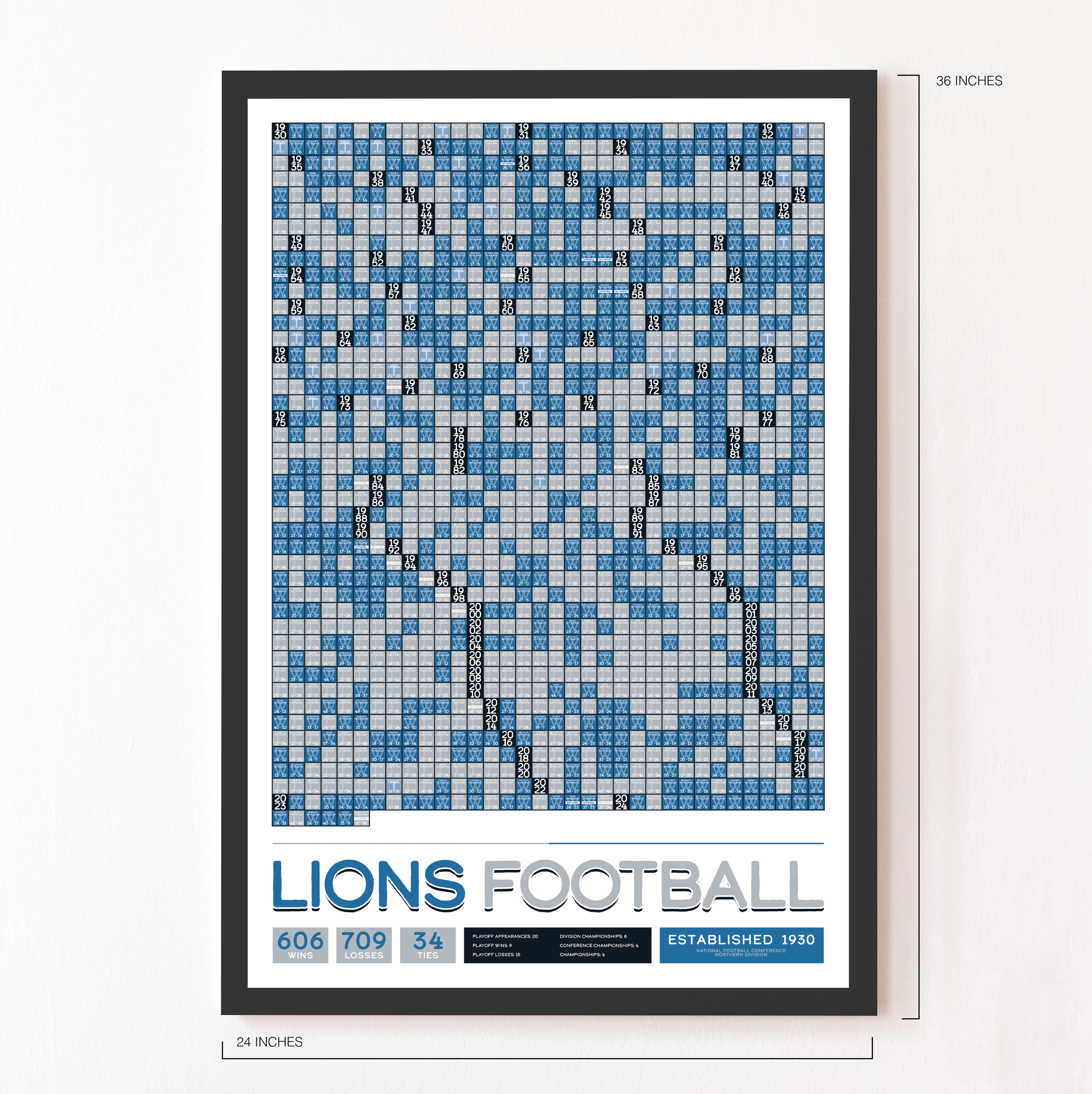 LIONS_EVERY_GAME_MOCKUP_BUNDLE_24x36_Measurement.png