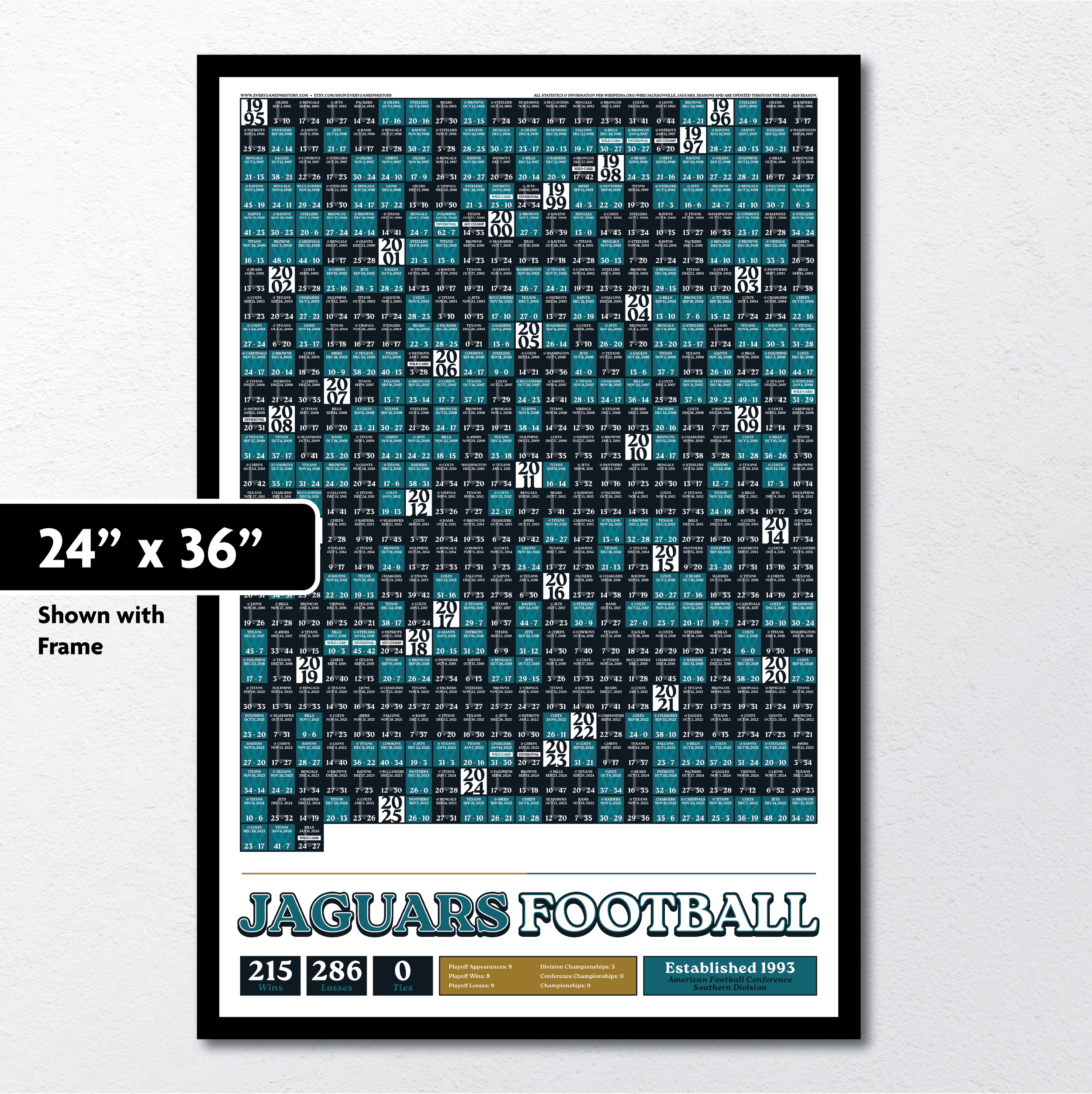 25-26 JAGUARS_EVERY_GAME_MOCKUP_BUNDLE_08 - 24 x 36 Mockup.png