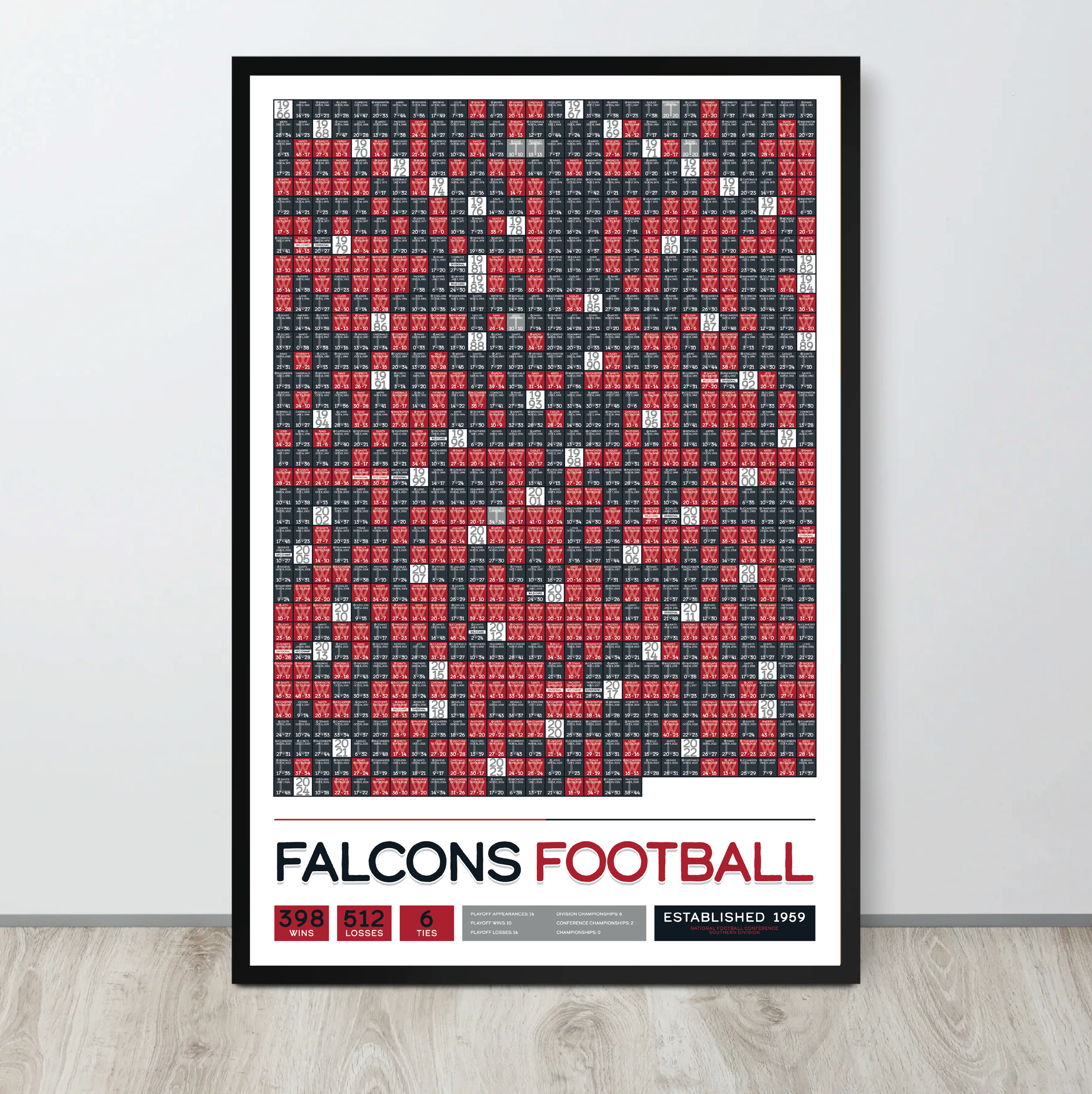FALCONS_EVERY_GAME_MOCKUP_BUNDLE_24x36_Mock3.png