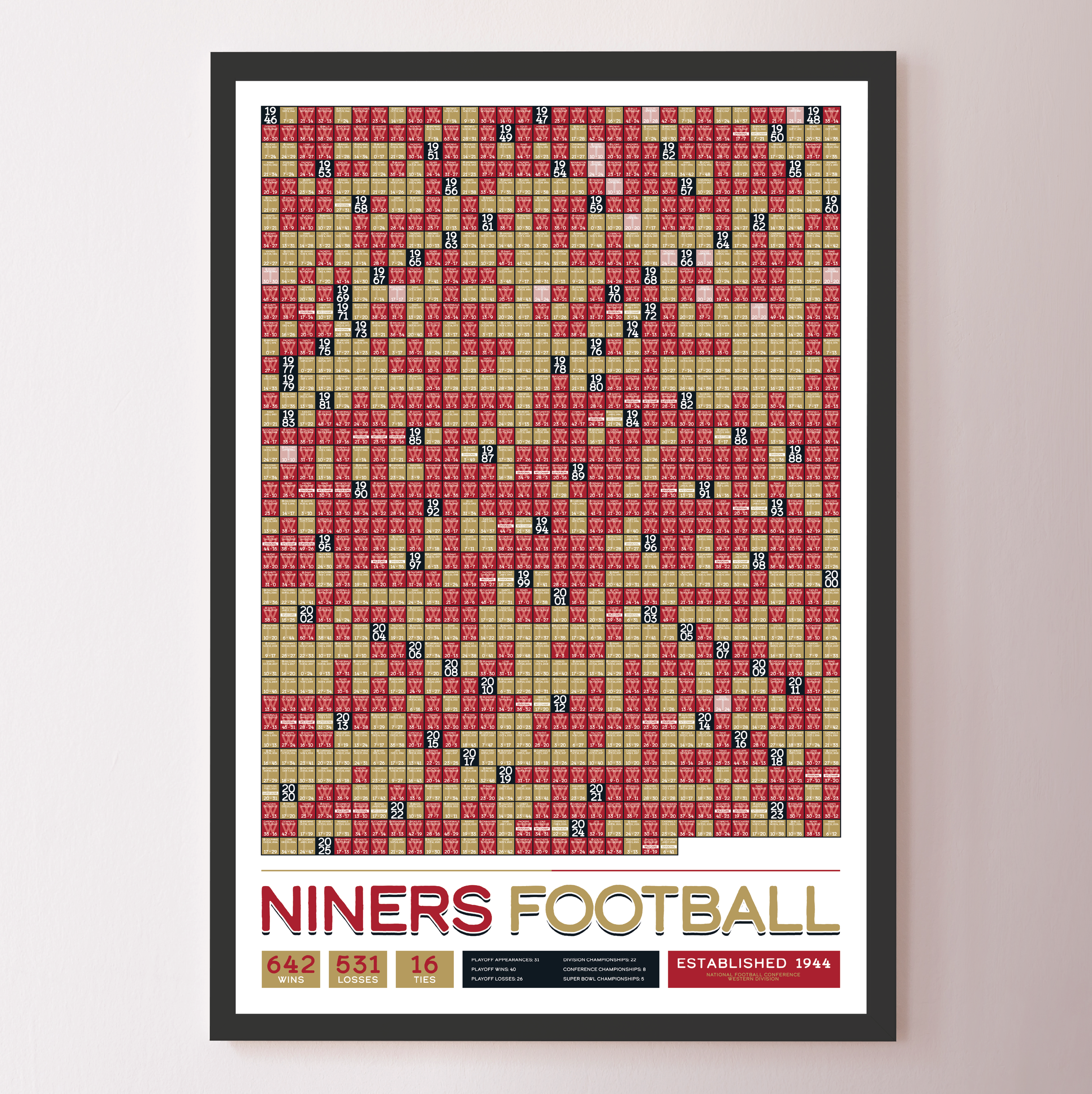 49ERS_EVERY_GAME_MOCKUP_BUNDLE_Header_Image.png