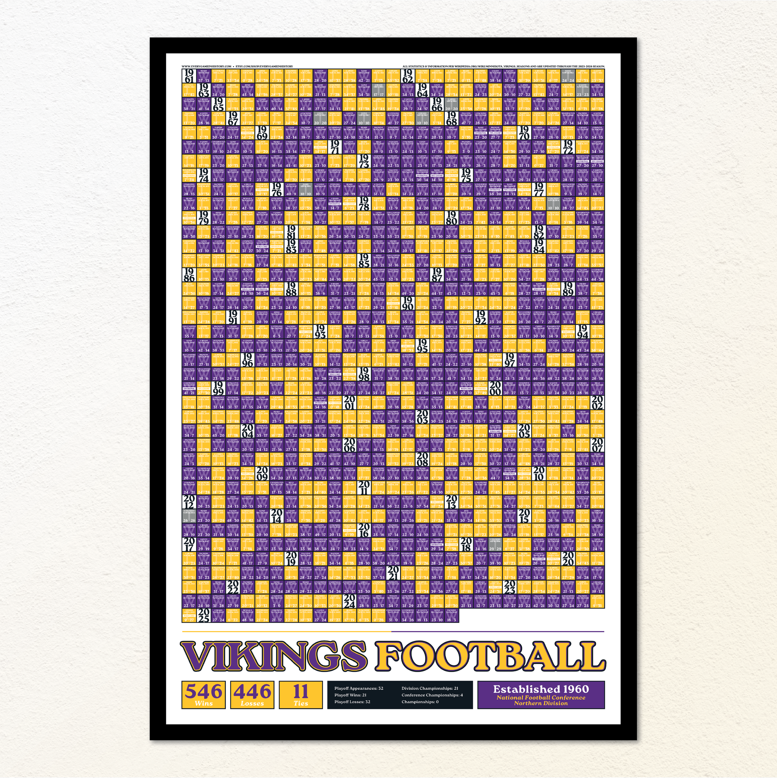 25-26 VIKINGS_EVERY_GAME_MOCKUP_BUNDLE_01 - Header Image.png