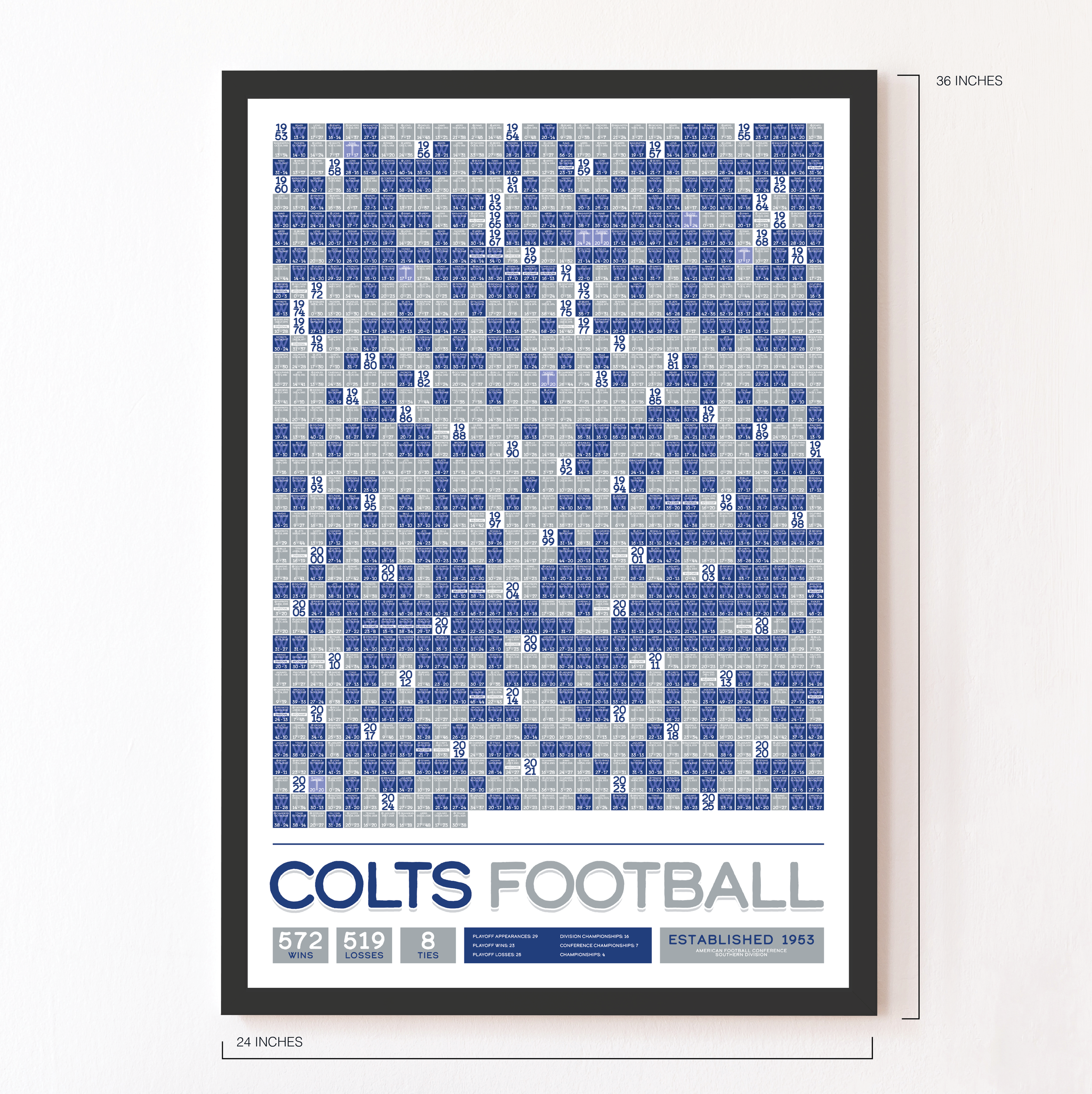 COLTS_EVERY_GAME_MOCKUP_BUNDLE_24x36_Measurement.png