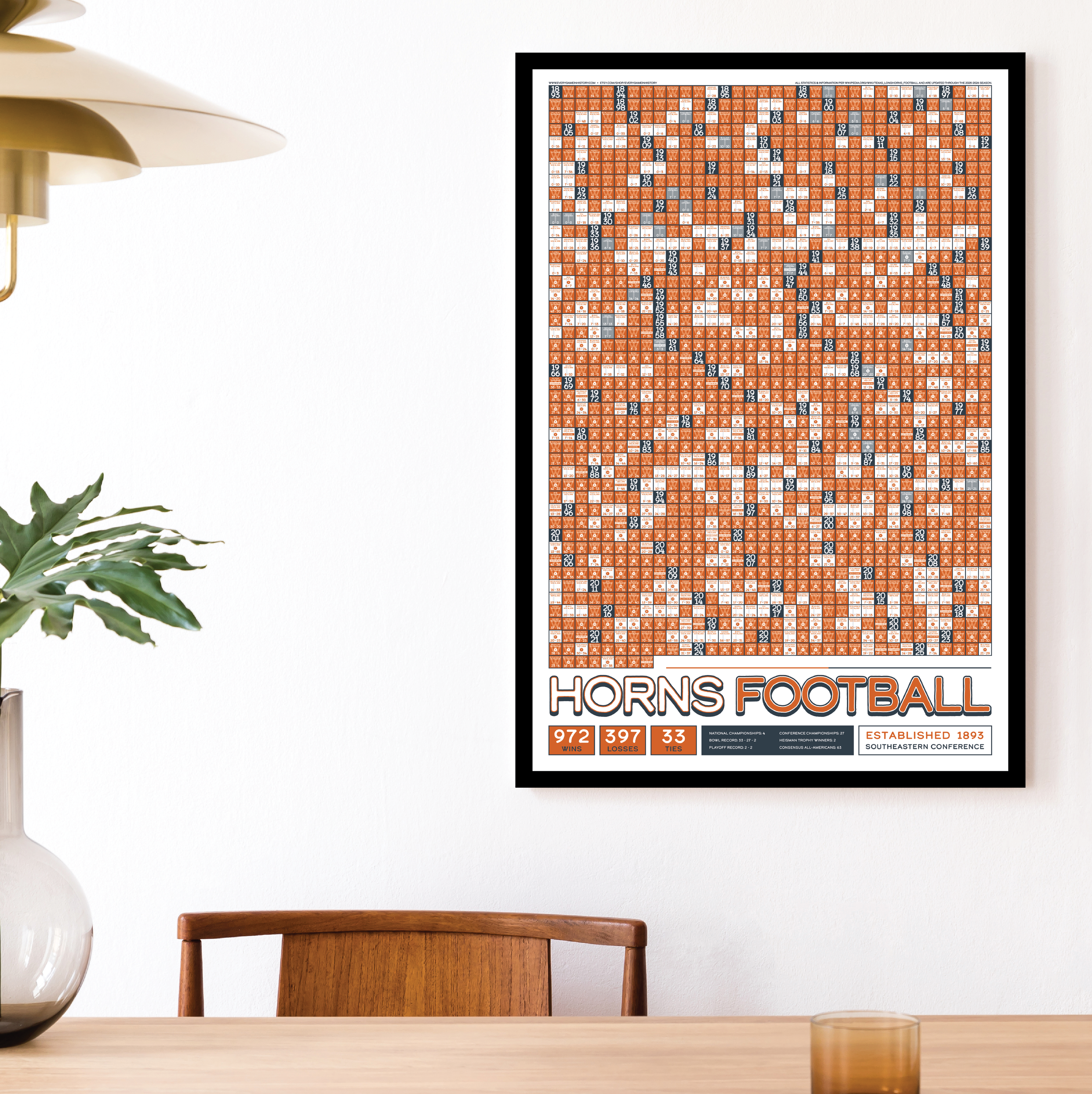 25-26 TEXAS_EVERY_GAME_MOCKUP_BUNDLE_02 - Mockup 1.png