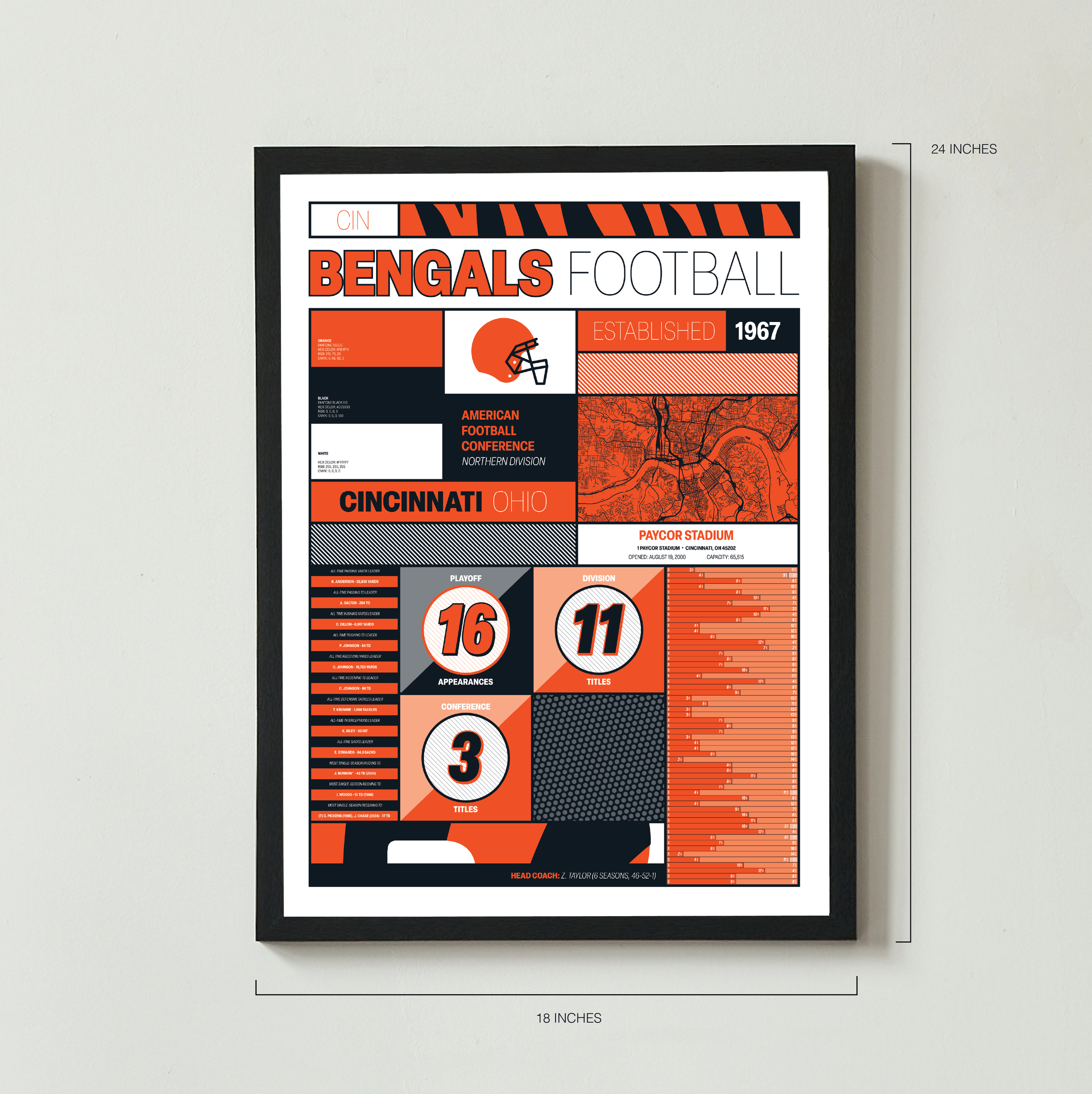 BENGALS_MODERN_ICONOGRAPHY_MOCKUP_BUNDLE_18x24_Measurement.png