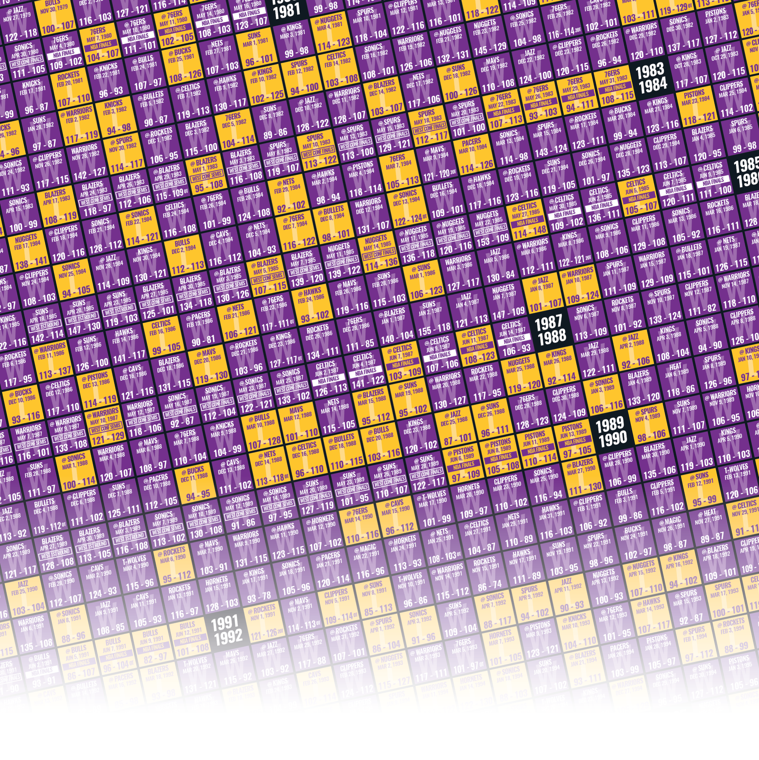 25-26 LAKERS_EVERY_GAME_MOCKUP_BUNDLE_05 - Zoomed In.png