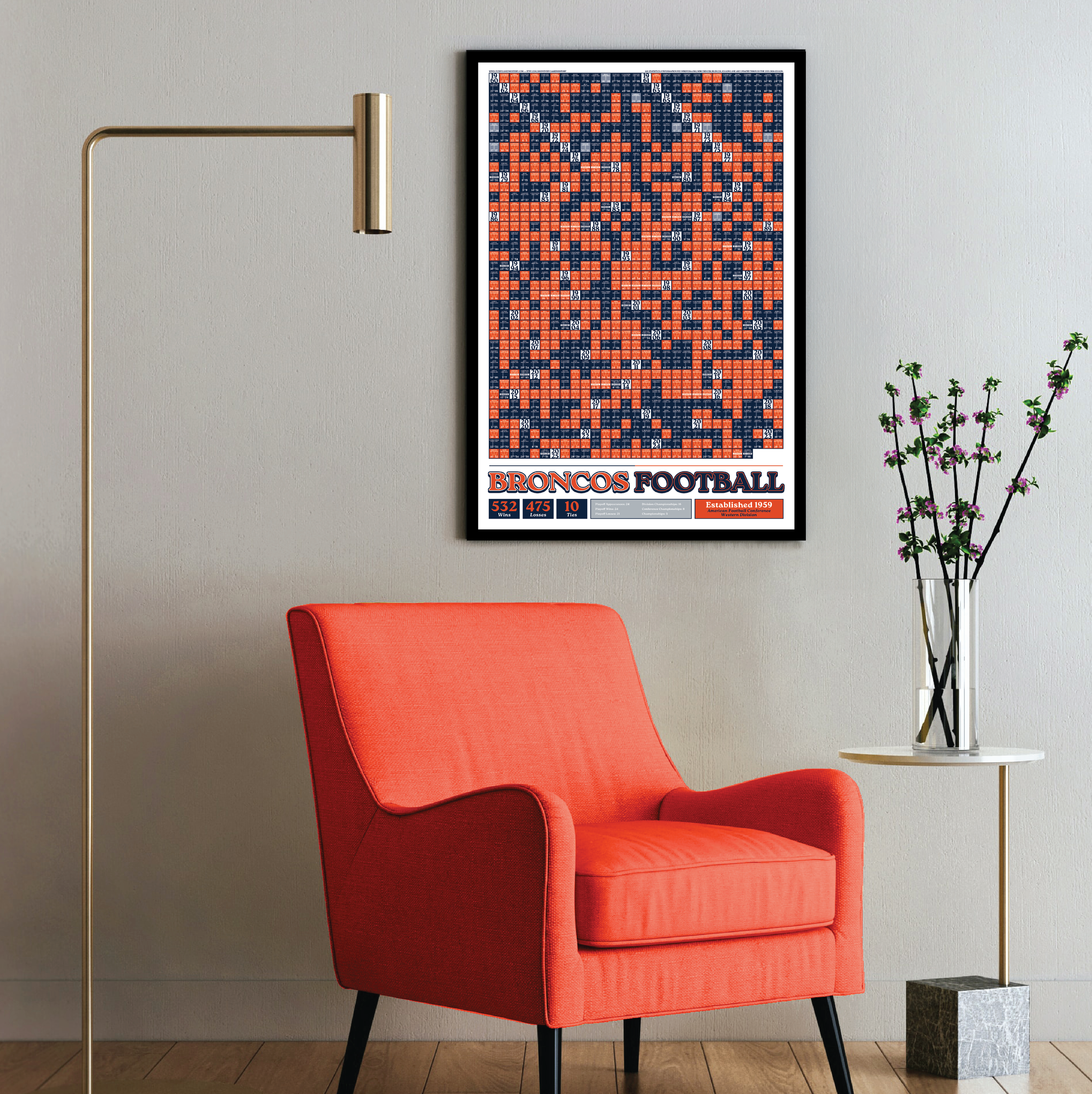 25-26 BRONCOS_EVERY_GAME_MOCKUP_BUNDLE_04 - Mockup 3.png