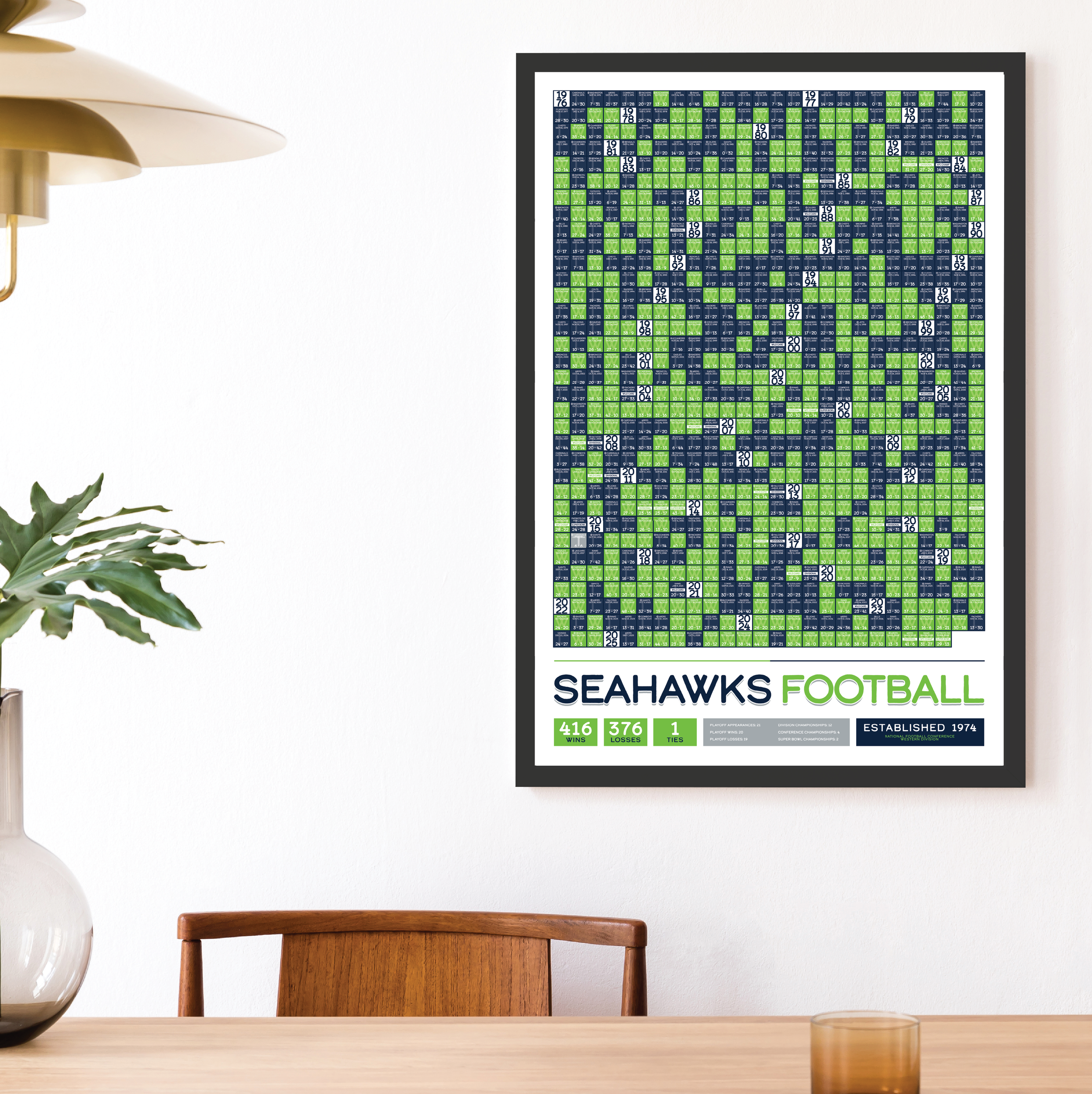 SEAHAWKS_EVERY_GAME_MOCKUP_BUNDLE_24x36_Mock.png
