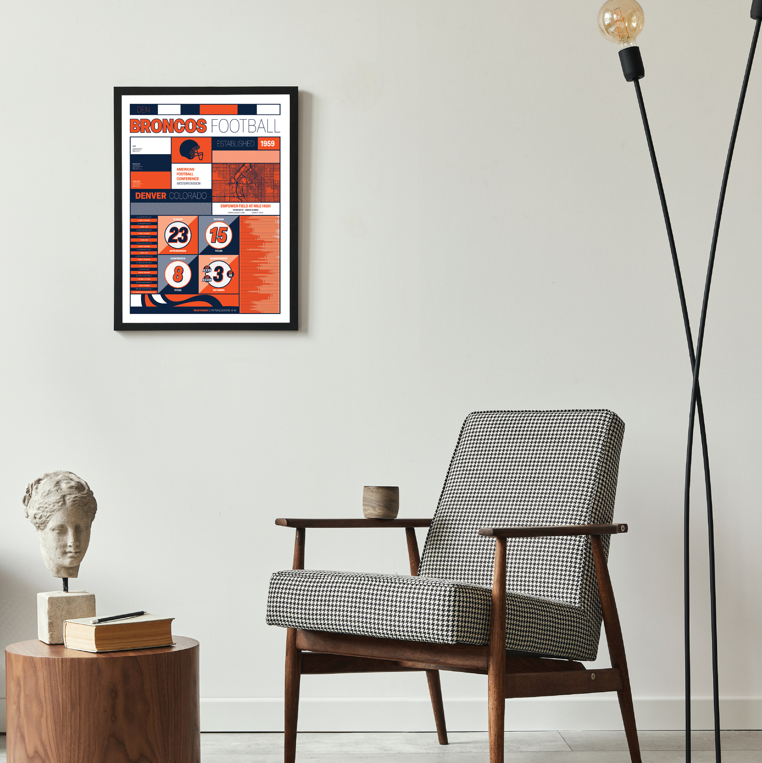 BRONCOS_MODERN_ICONOGRAPHY_MOCKUP_BUNDLE_18x24_Mock2.png