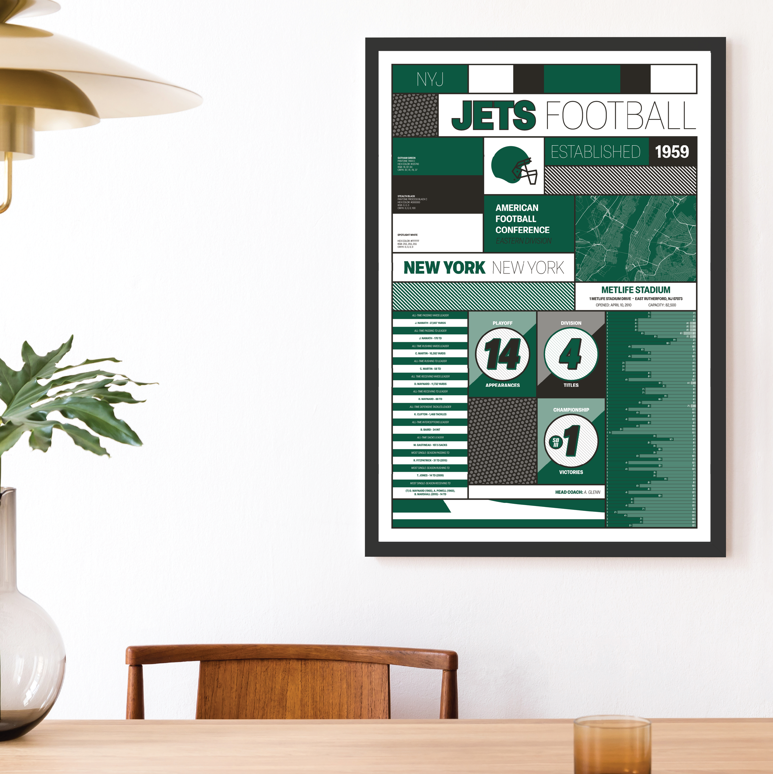JETS_MODERN_ICONOGRAPHY_MOCKUP_BUNDLE_24x36_Mock.png