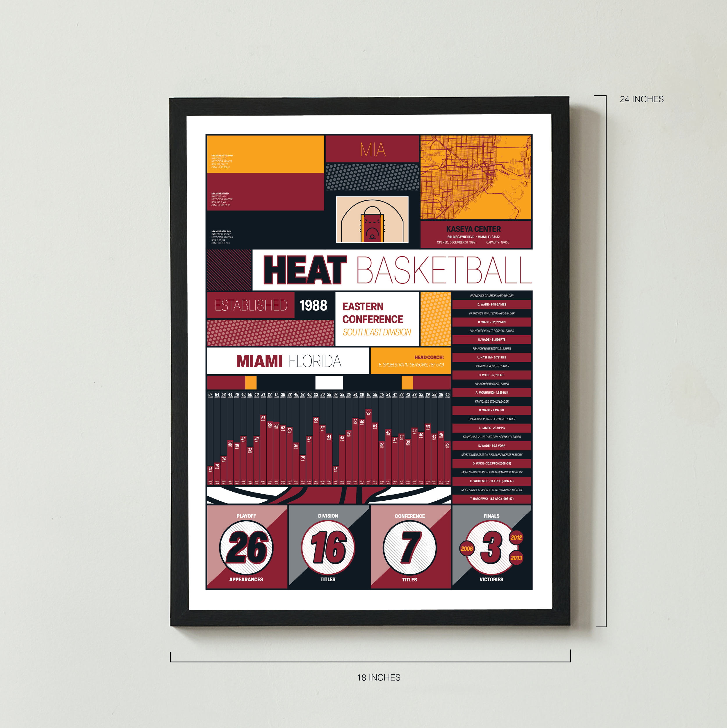 HEAT_MODERN_ICONOGRAPHY_MOCKUP_BUNDLE_18x24_Measurement.png