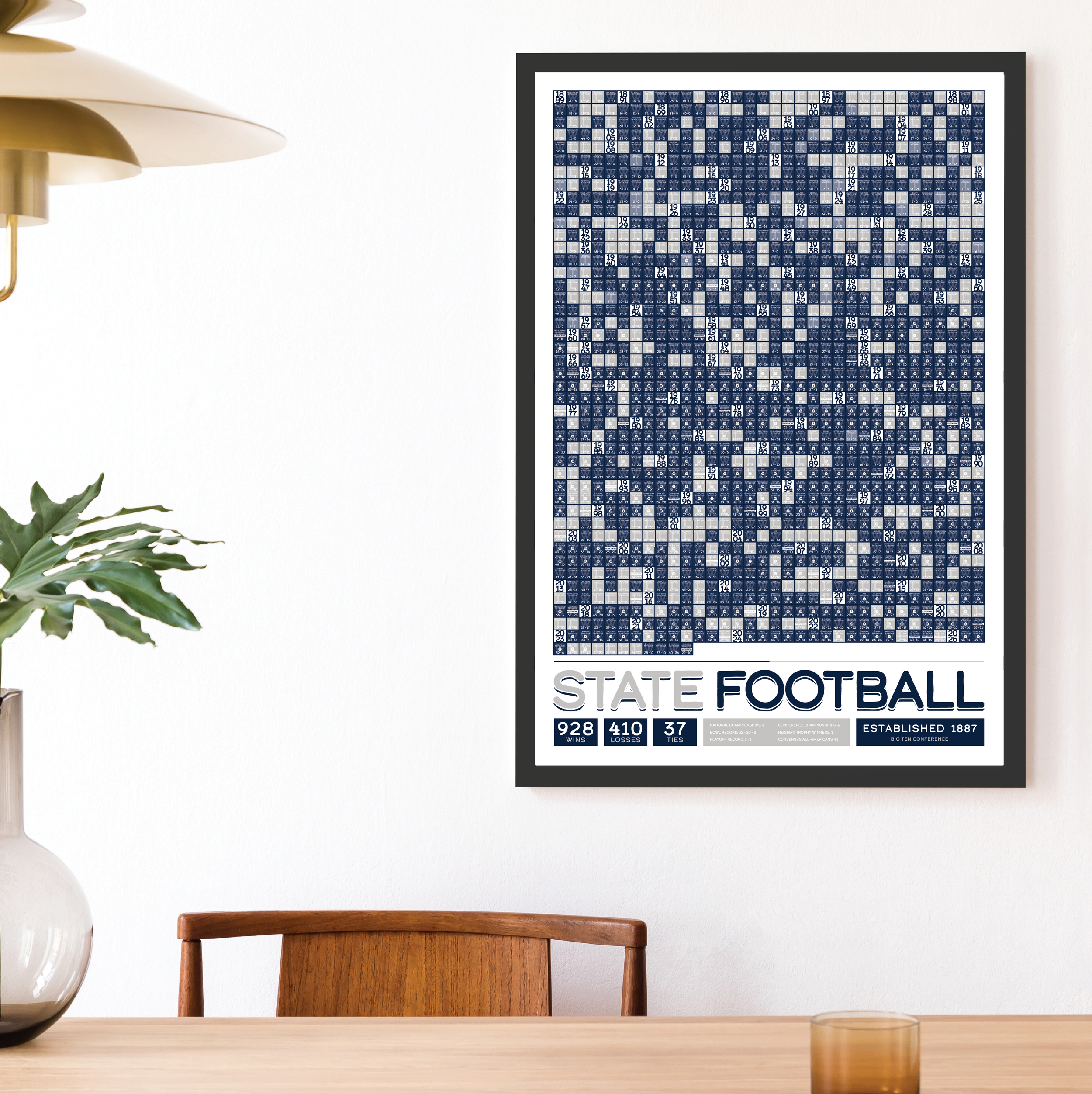 PENN_STATE_EVERY_GAME_MOCKUP_BUNDLE_24x36_Mock.png