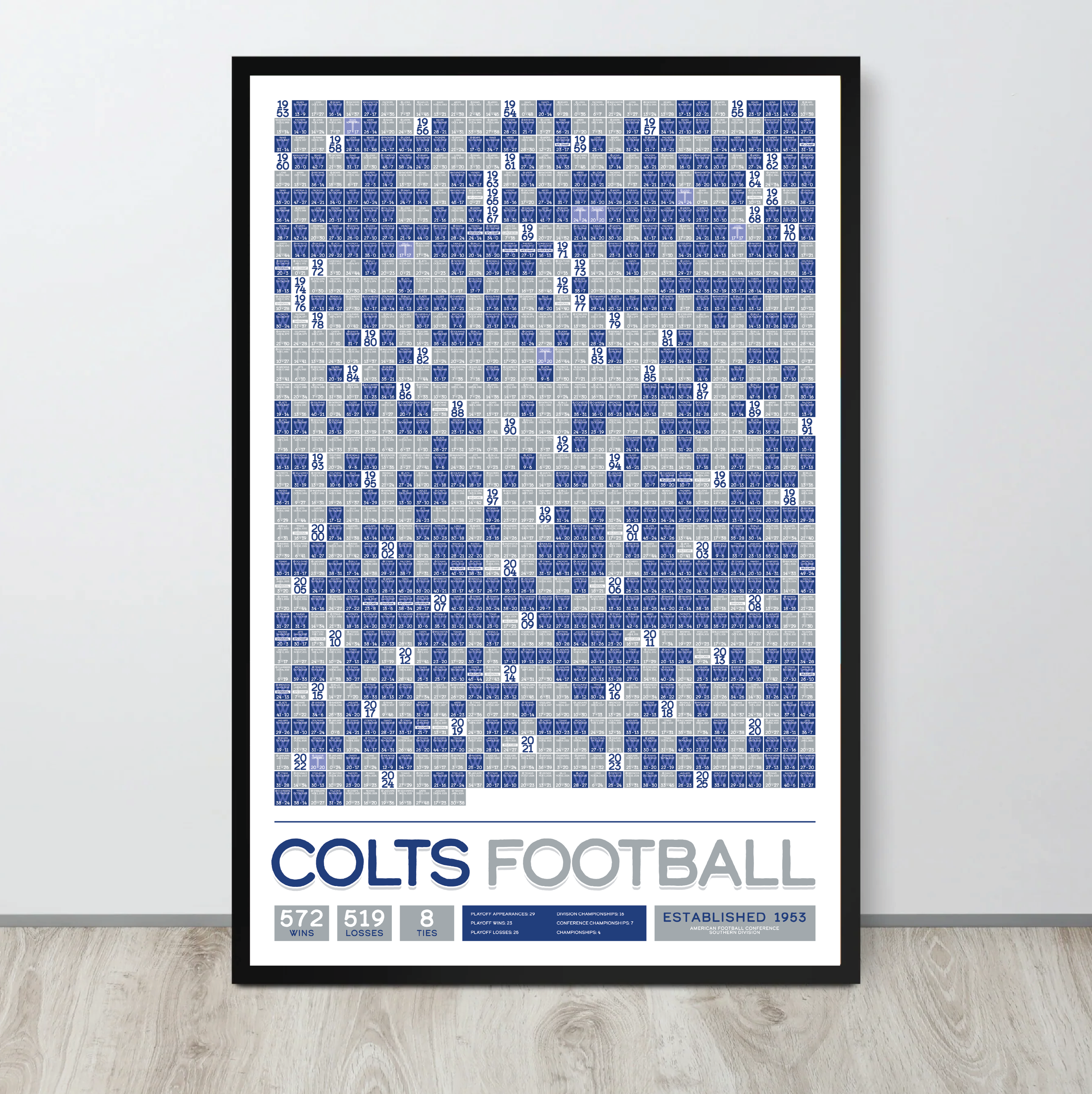 COLTS_EVERY_GAME_MOCKUP_BUNDLE_24x36_Mock3.png