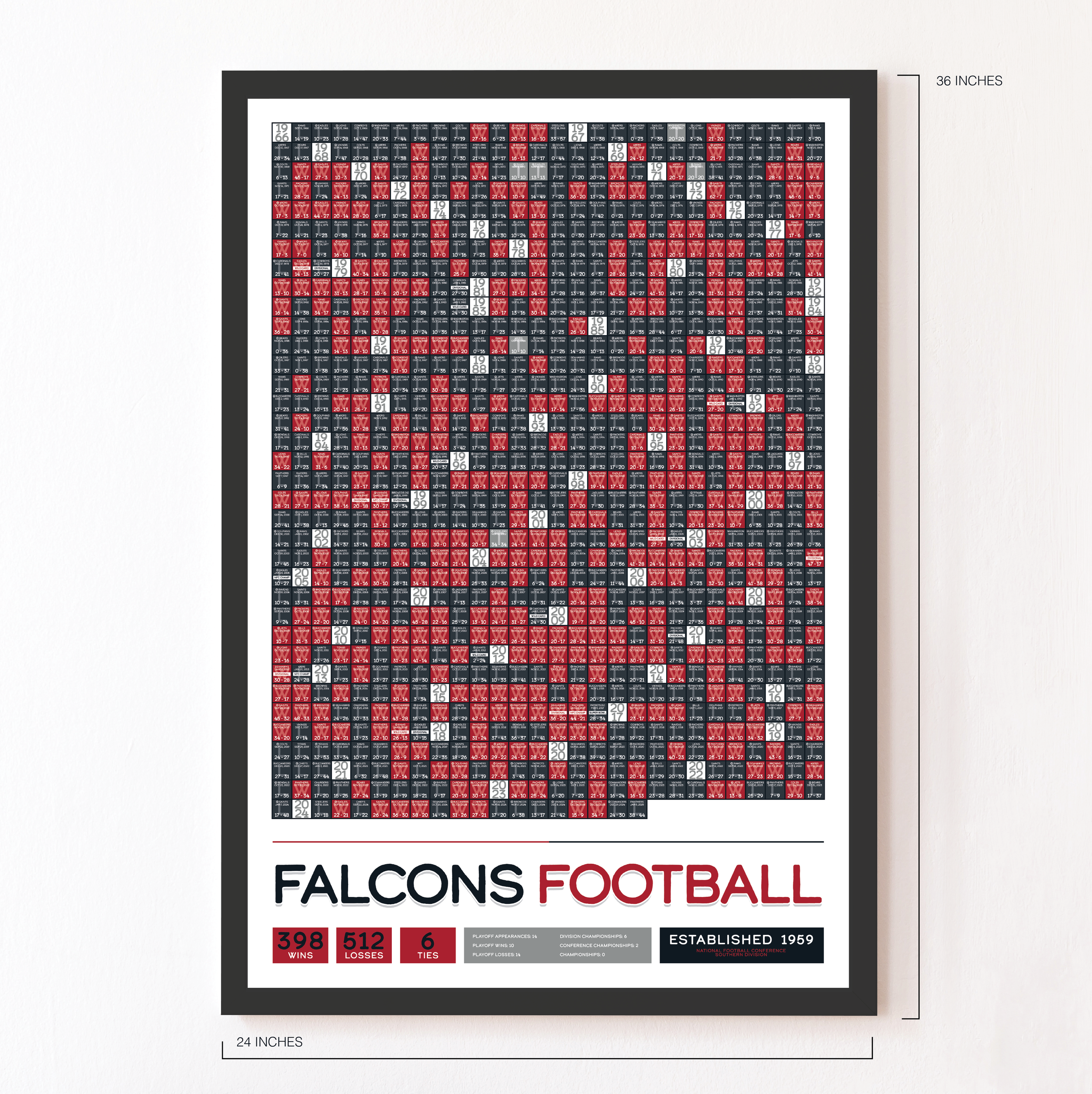 FALCONS_EVERY_GAME_MOCKUP_BUNDLE_24x36_Measurement.png