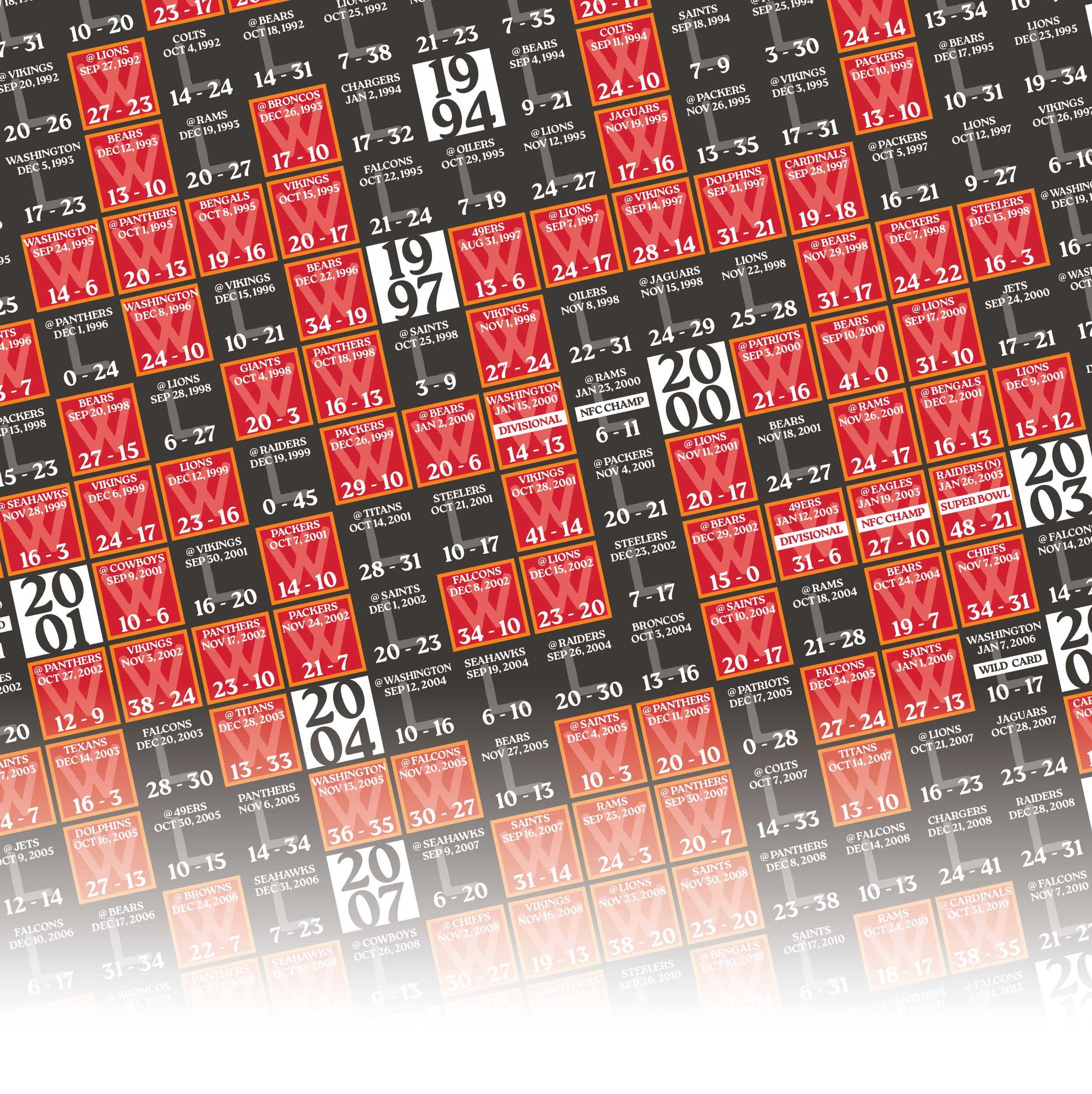 25-26 BUCCANEERS_EVERY_GAME_MOCKUP_BUNDLE_05 - Zoomed In.png