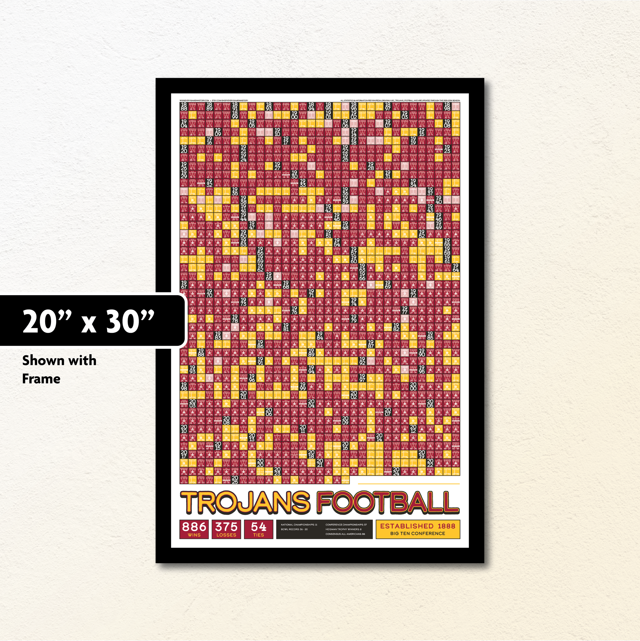 25-26 USC_EVERY_GAME_MOCKUP_BUNDLE_07 - 20 x 30 Mockup.png