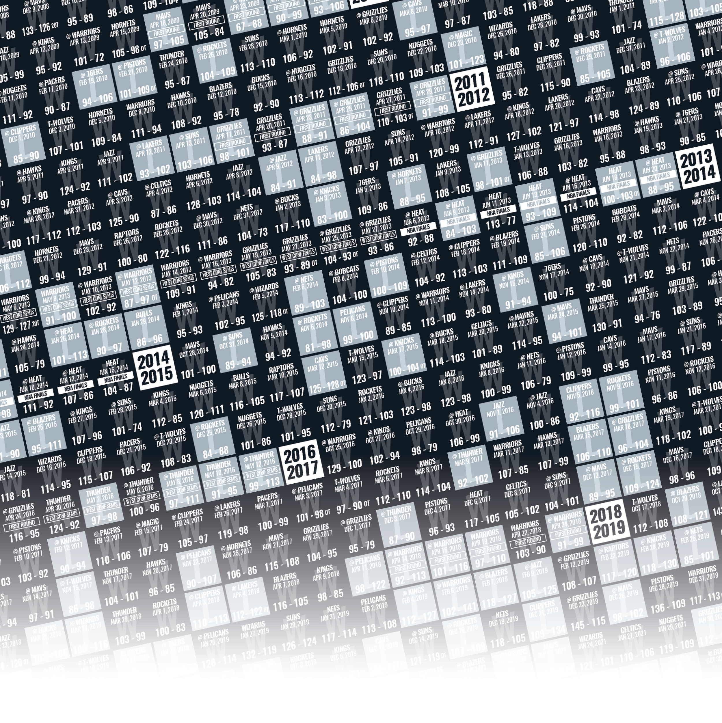 25-26 SPURS_EVERY_GAME_MOCKUP_BUNDLE_05 - Zoomed In.png