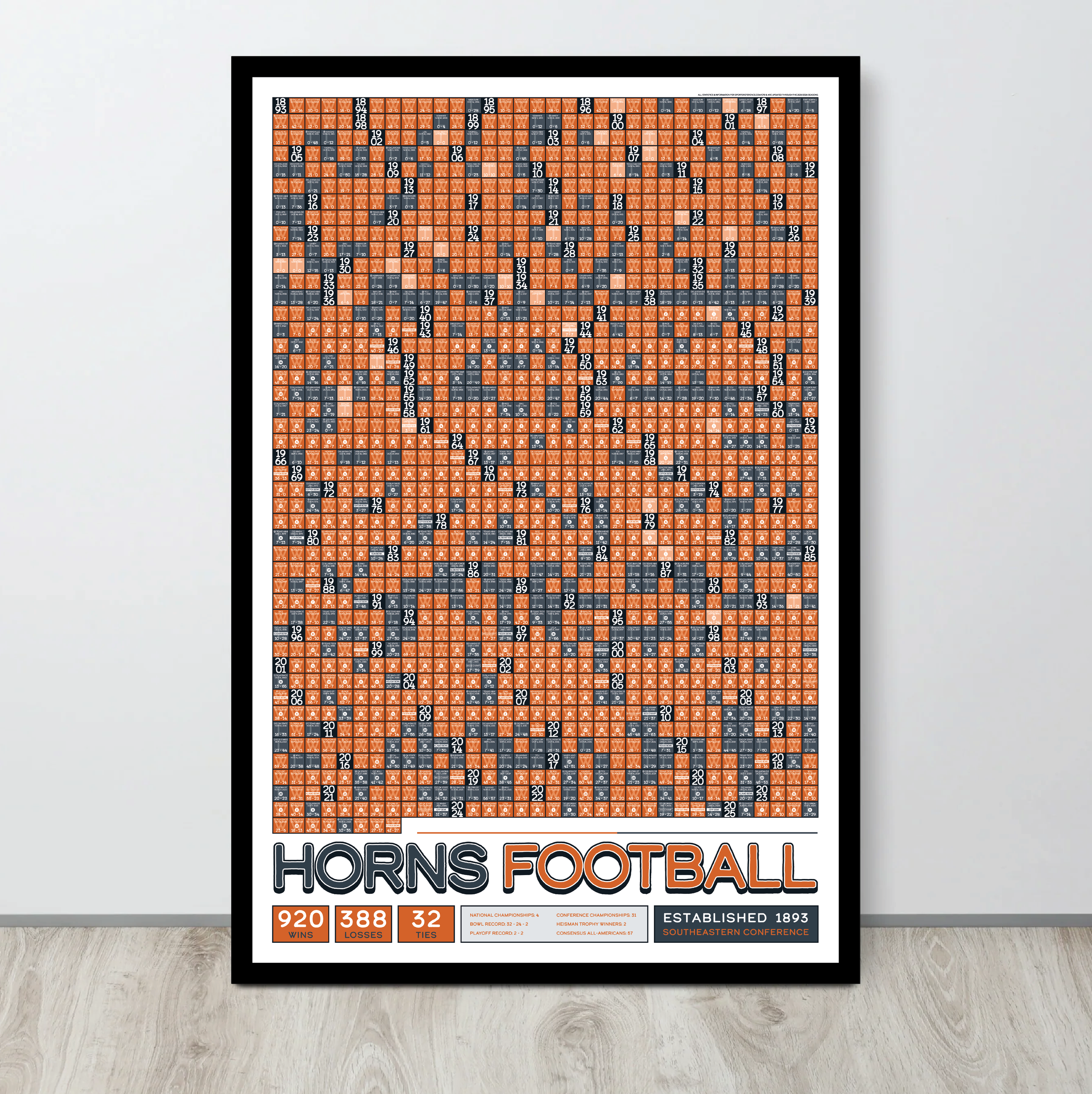 25-26 TEXAS_EVERY_GAME_MOCKUP_BUNDLE_03 - Mockup 2.png