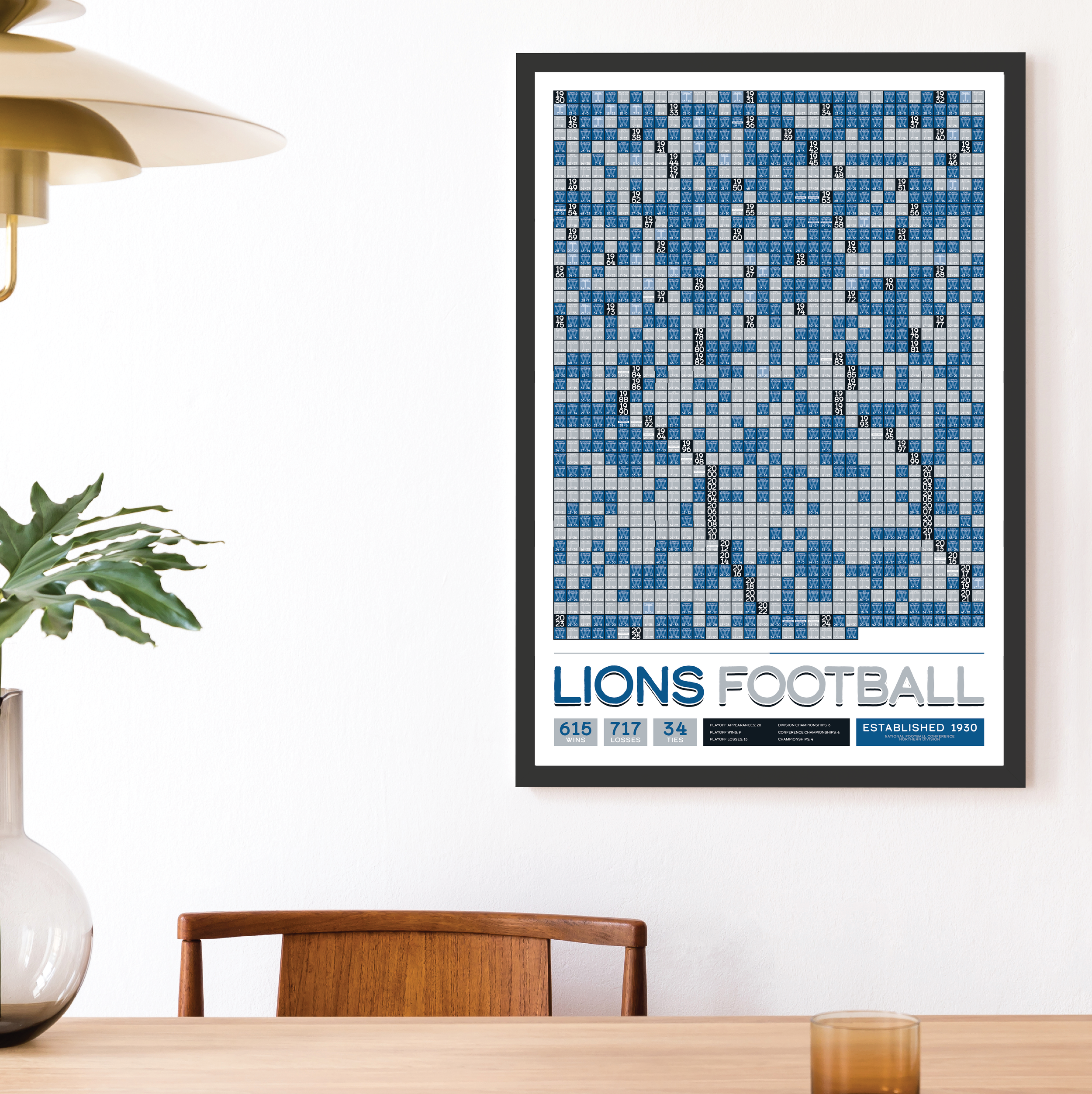 LIONS_EVERY_GAME_MOCKUP_BUNDLE_24x36_Mock.png