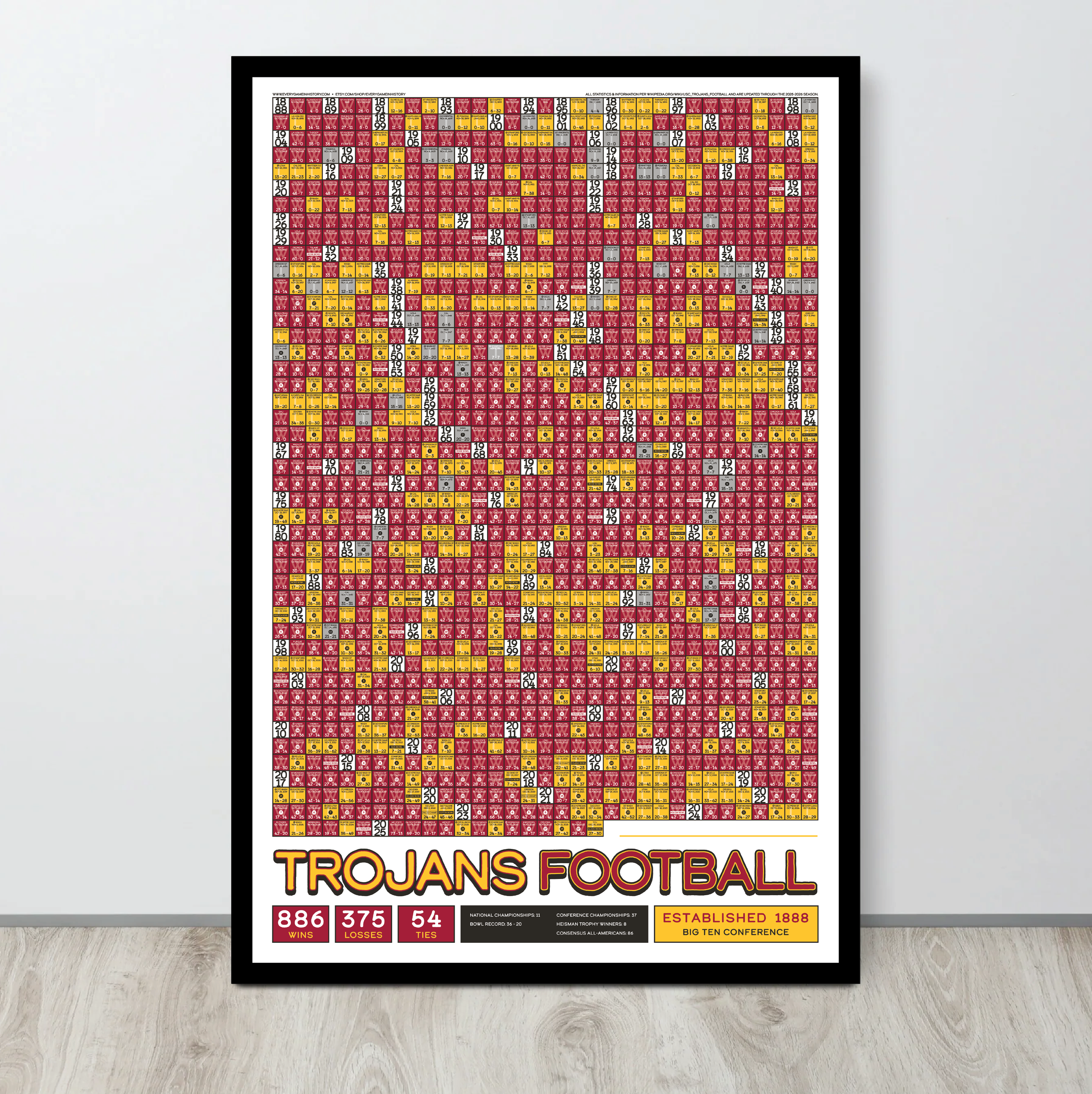 25-26 USC_EVERY_GAME_MOCKUP_BUNDLE_03 - Mockup 2.png