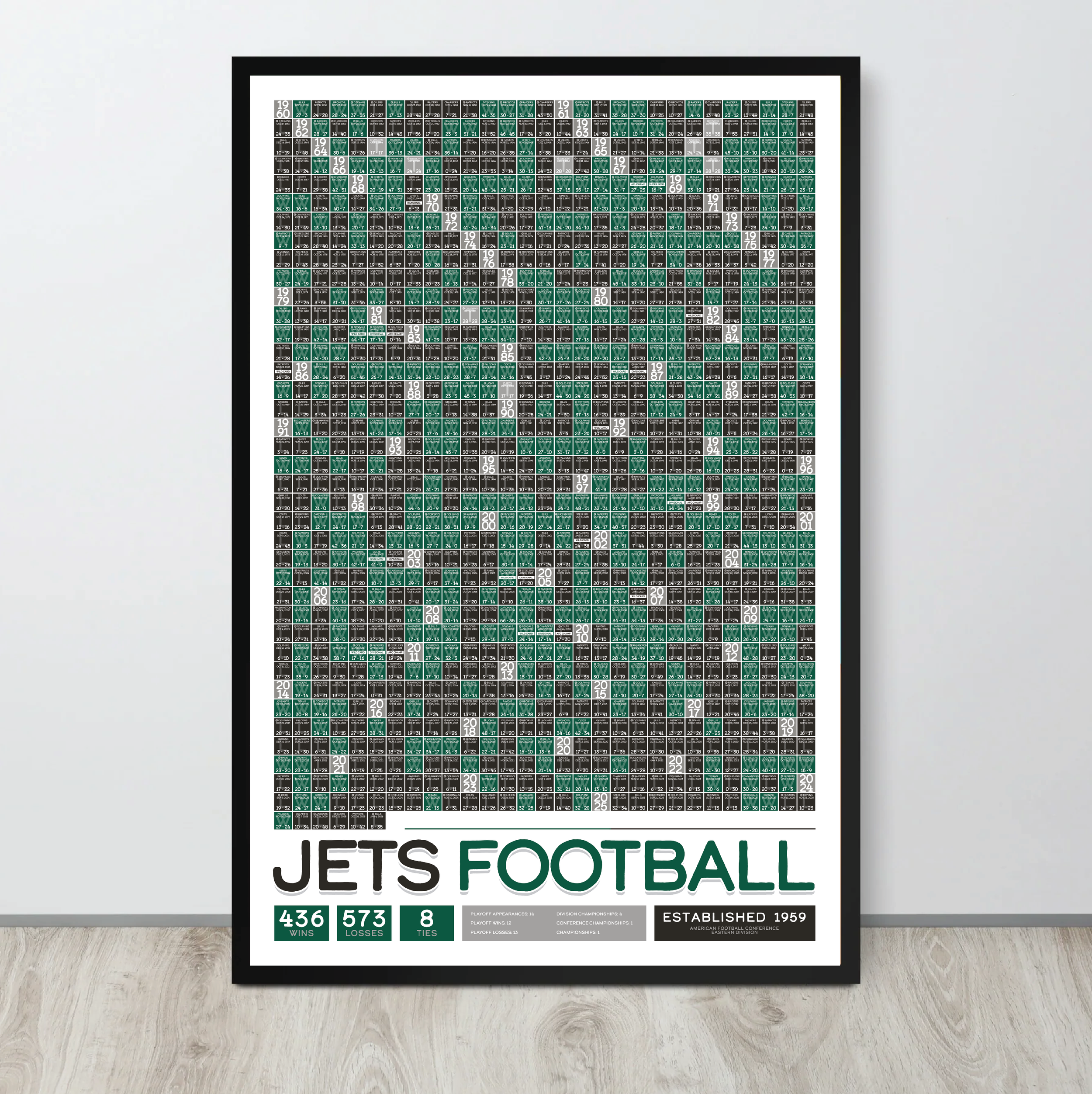 JETS_EVERY_GAME_MOCKUP_BUNDLE_24x36_Mock3.png