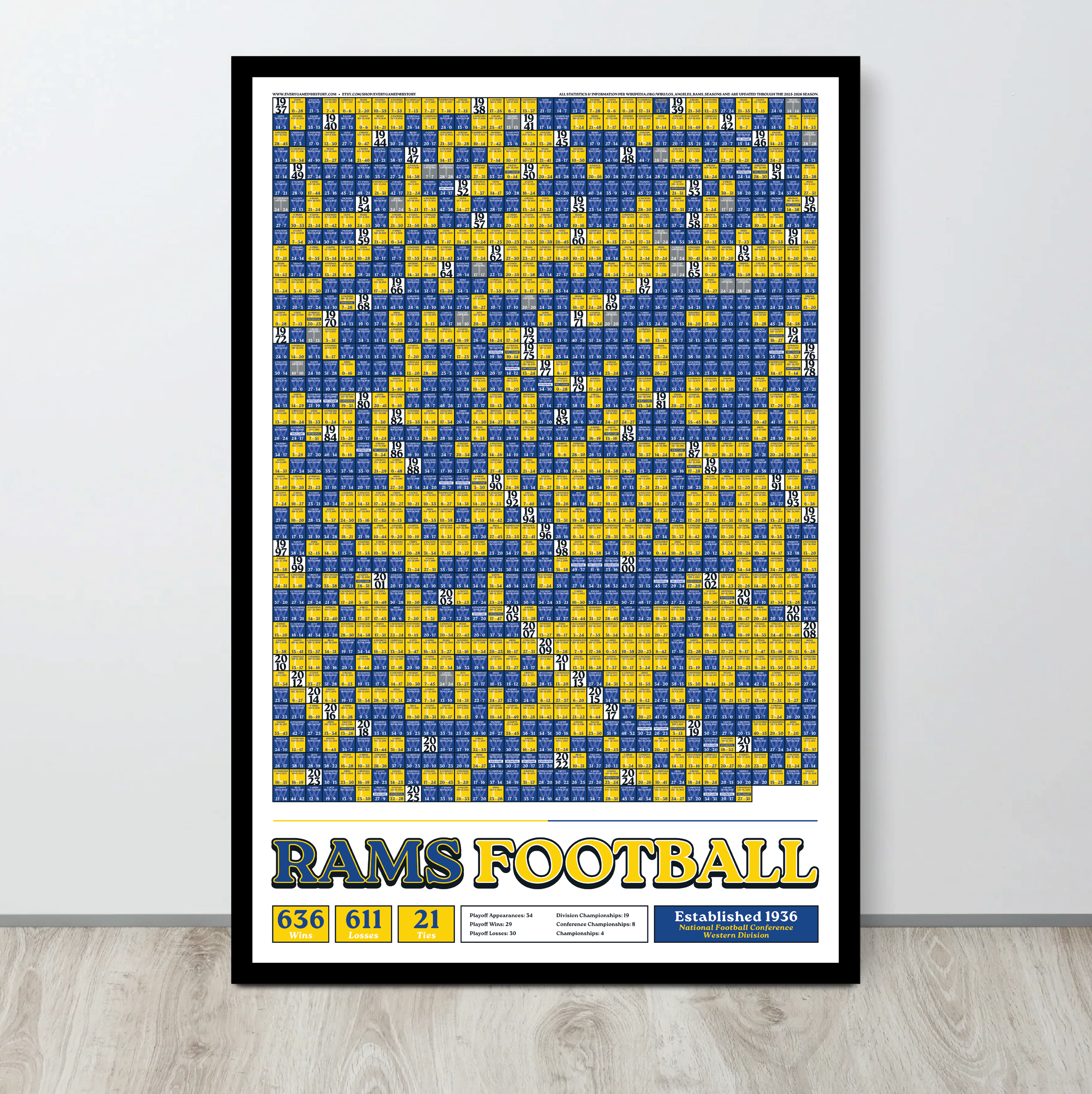 25-26 RAMS_EVERY_GAME_MOCKUP_BUNDLE_03 - Mockup 2.png