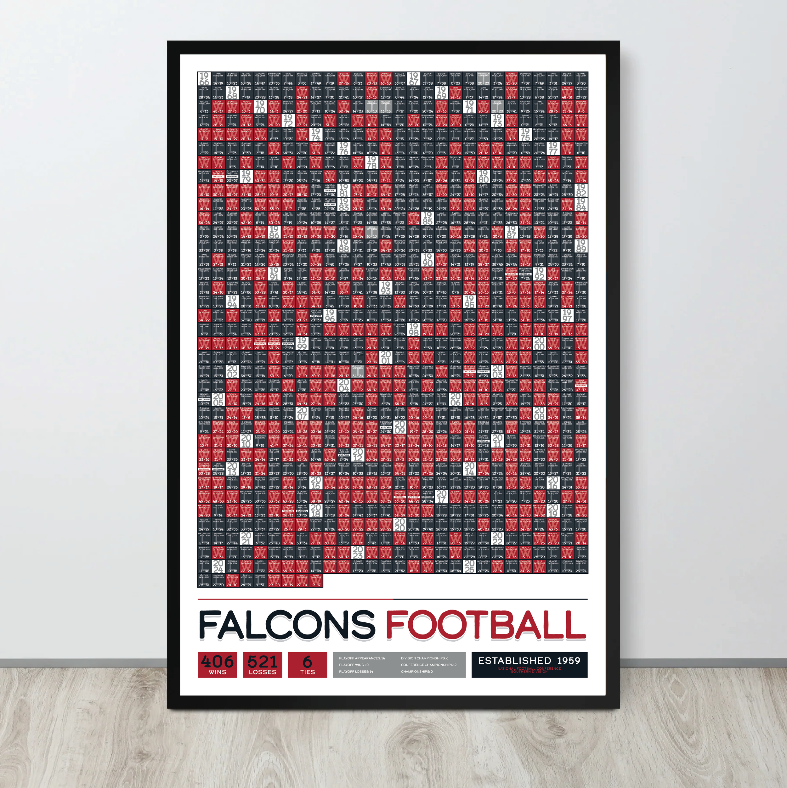 FALCONS_EVERY_GAME_MOCKUP_BUNDLE_24x36_Mock3.png